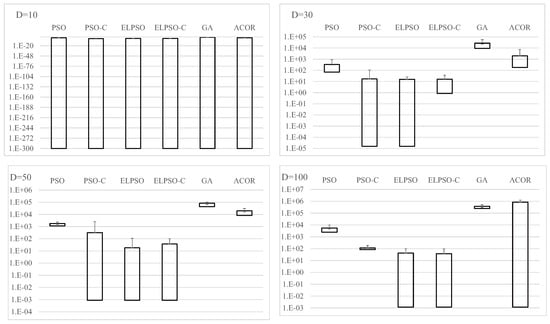 Appliedmath 05 00159 g0a3