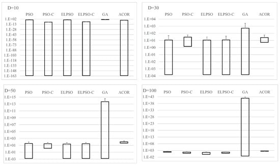 Appliedmath 05 00159 g0a4