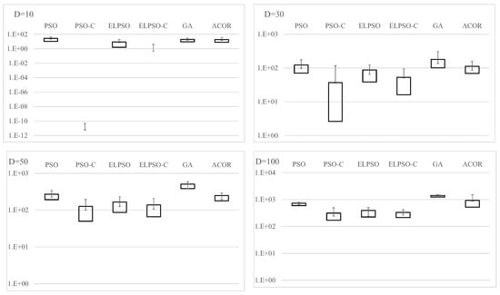 Appliedmath 05 00159 g0a5