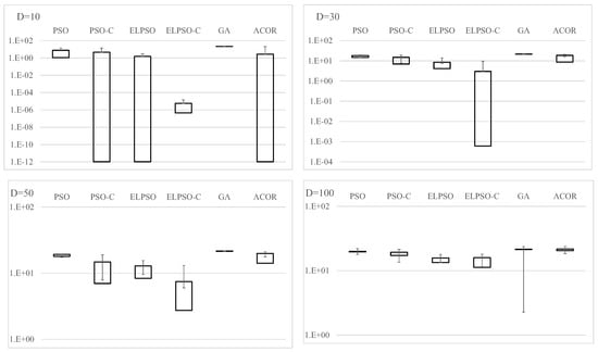 Appliedmath 05 00159 g0a6