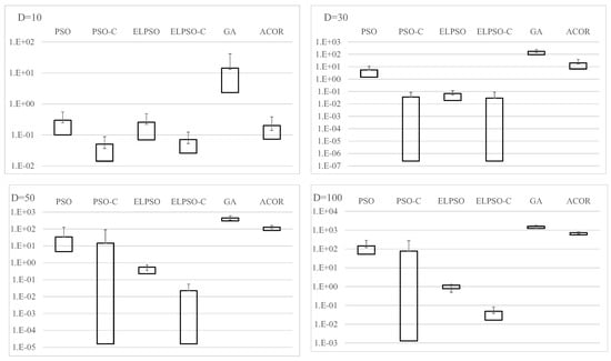 Appliedmath 05 00159 g0a7