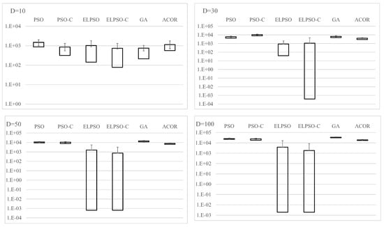 Appliedmath 05 00159 g0a8
