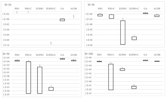 Appliedmath 05 00159 g0a9
