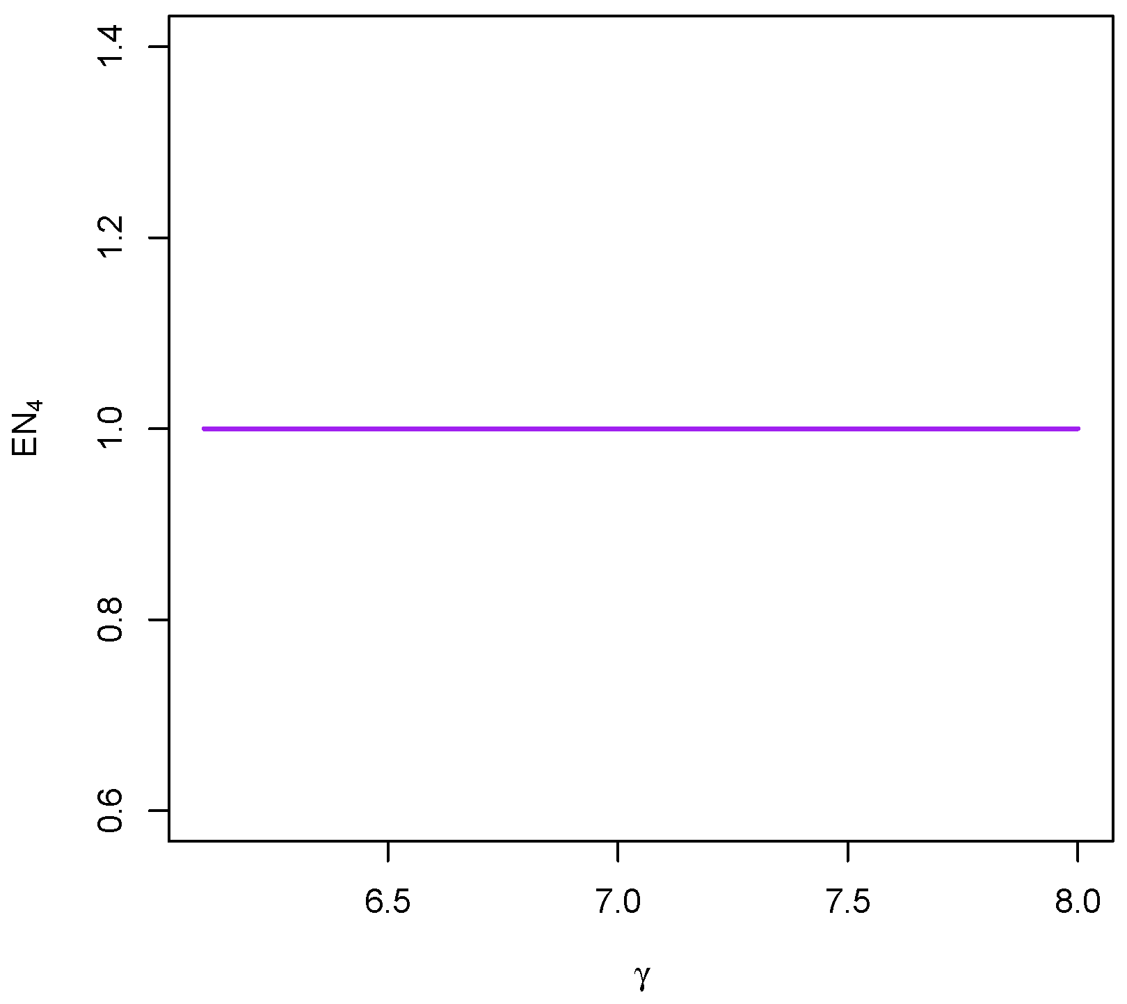 Appliedmath 05 00174 g013