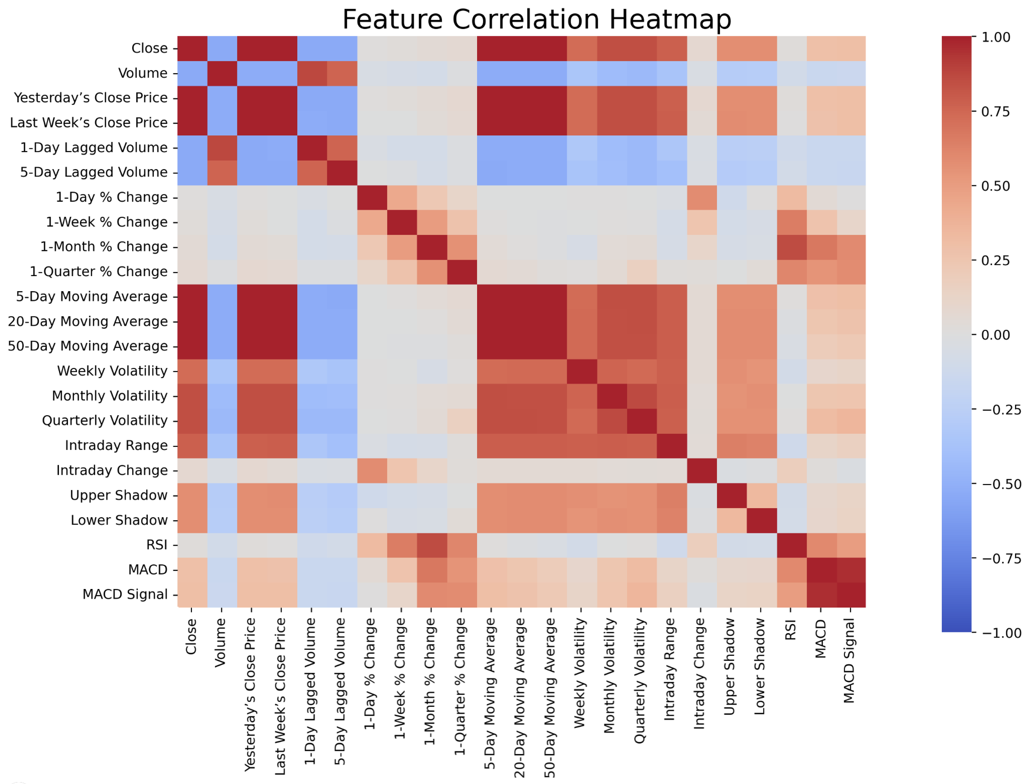 Appliedmath 05 00176 g001