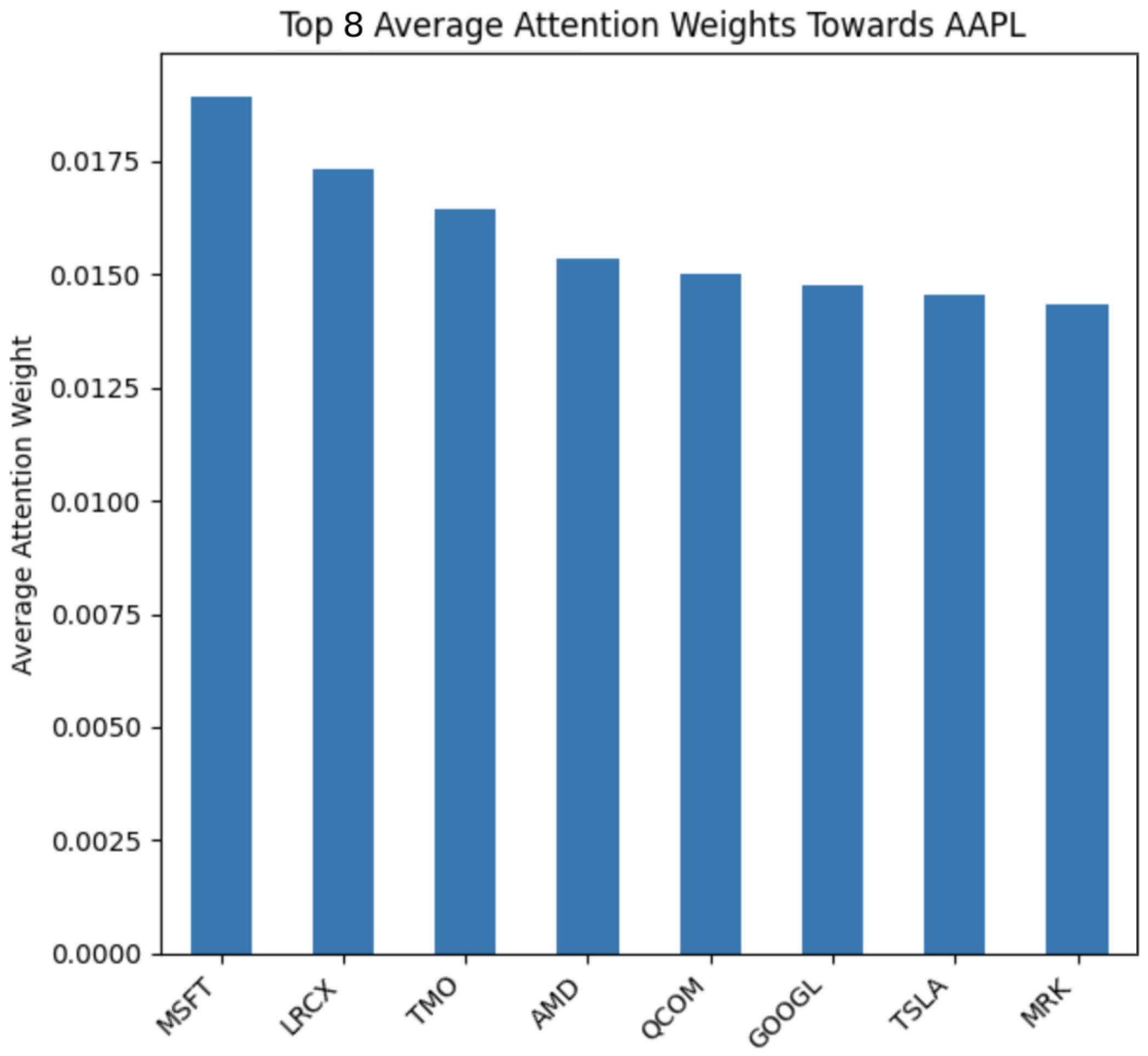 Appliedmath 05 00176 g008