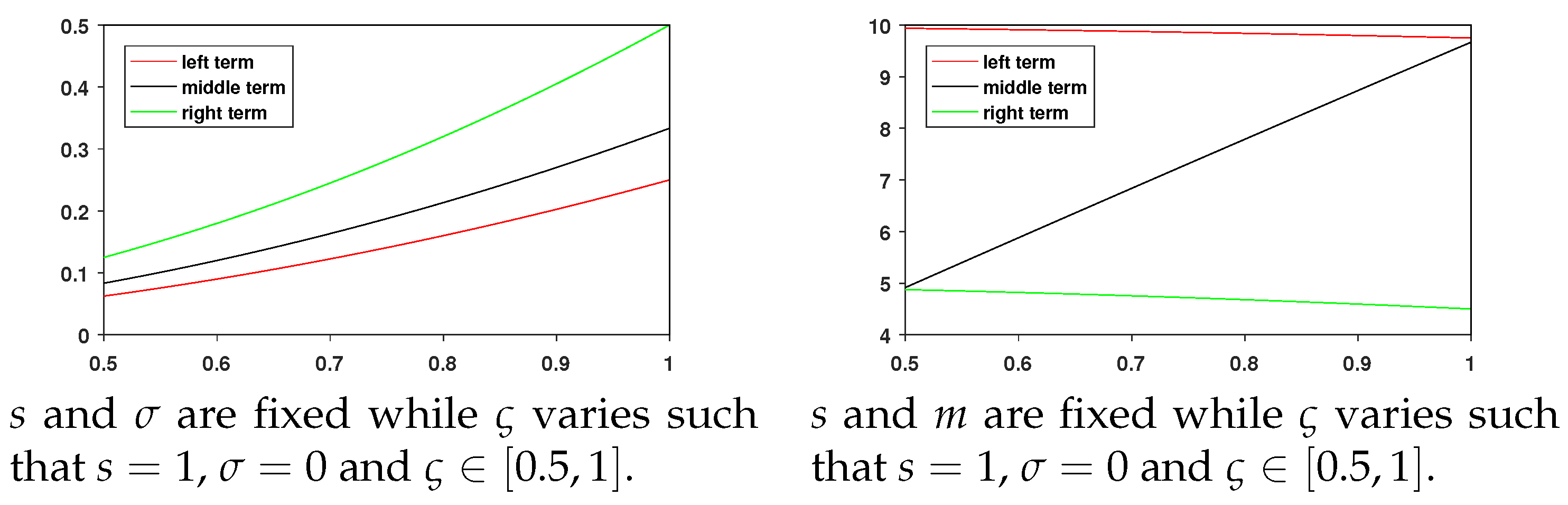Appliedmath 06 00005 g001 Appliedmath 06 00005 g001