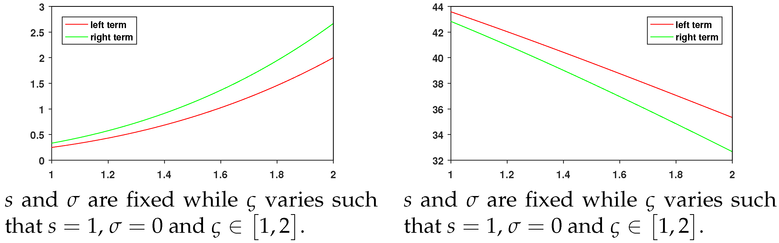 Appliedmath 06 00005 g003 Appliedmath 06 00005 g003