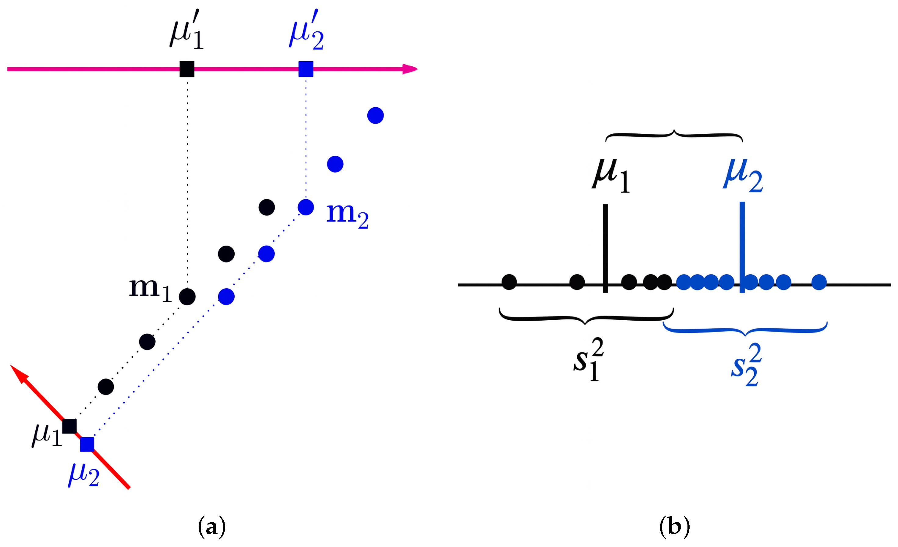 Appliedmath 06 00020 g001