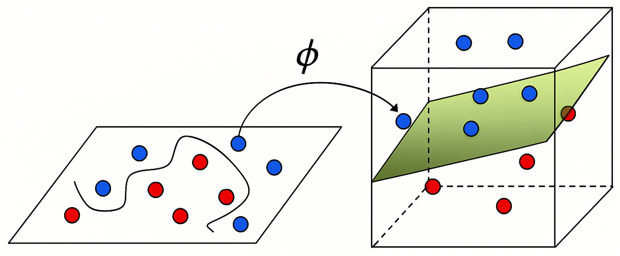 Appliedmath 06 00020 g004