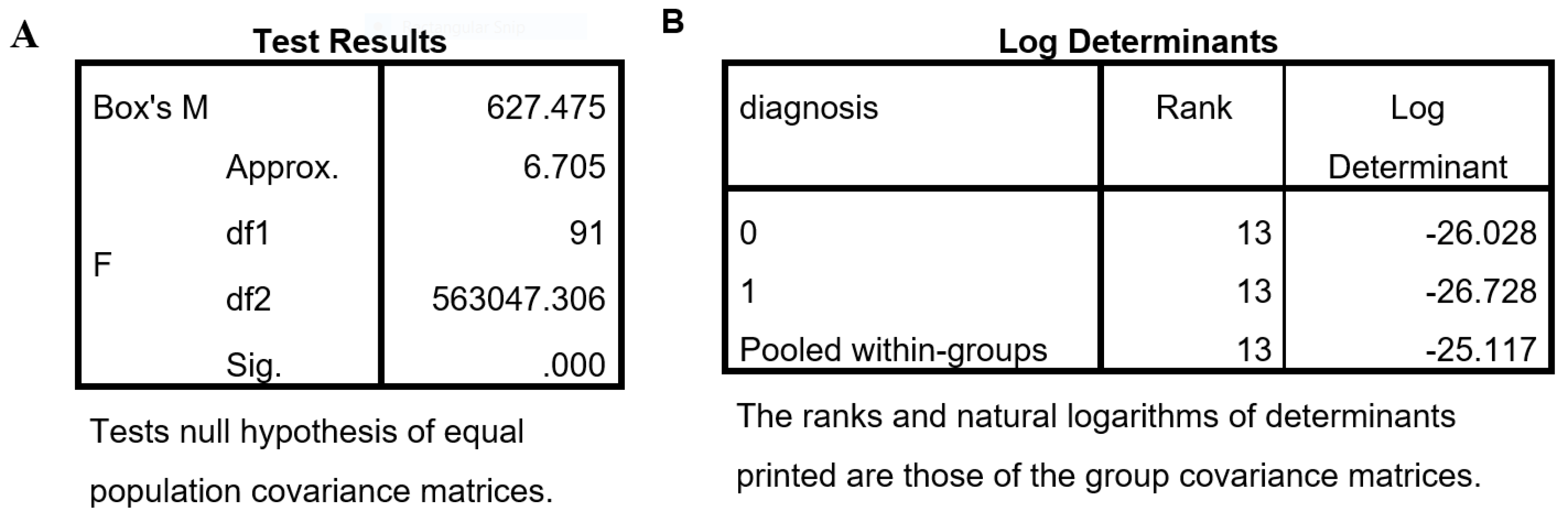 Appliedmath 06 00020 g007