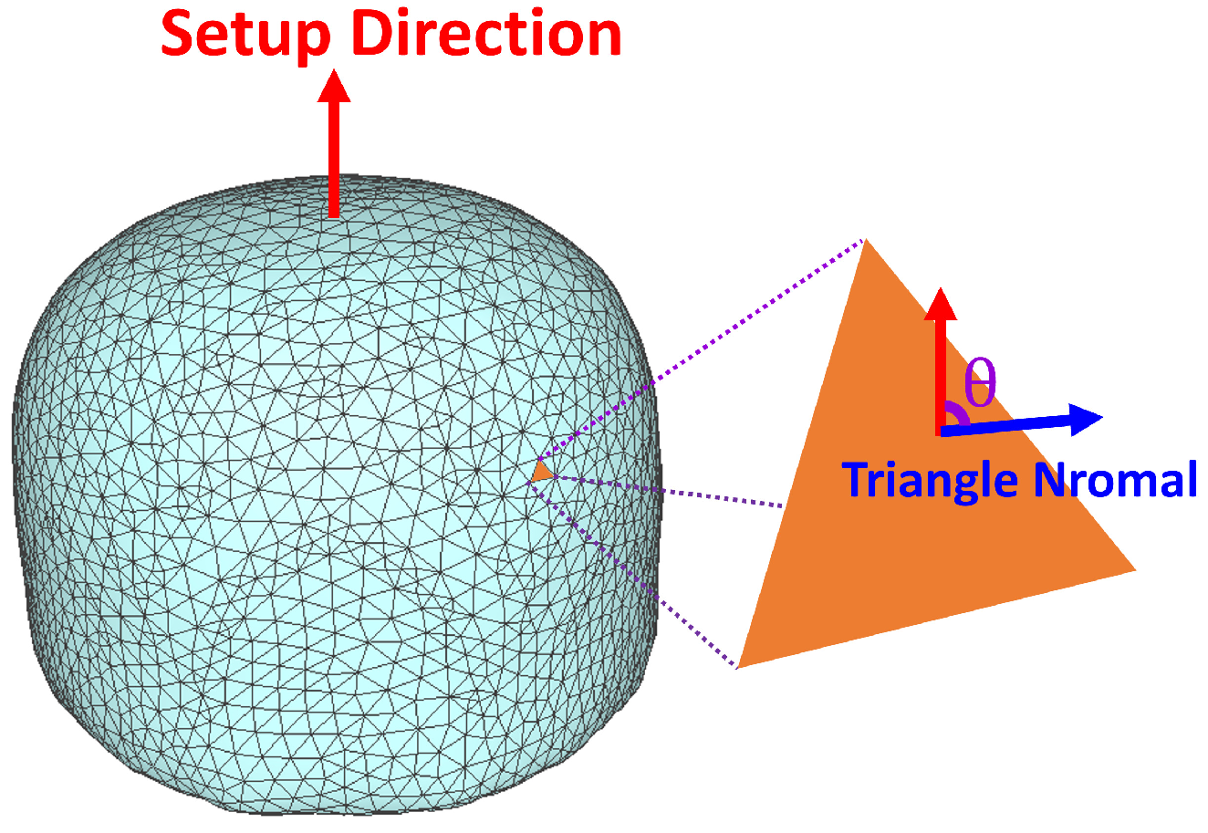 Appliedmath 06 00035 g004 Appliedmath 06 00035 g004