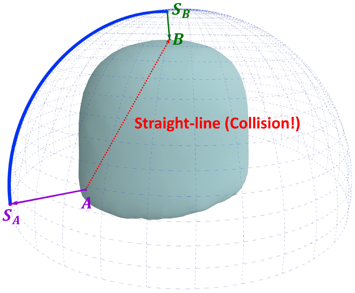 Appliedmath 06 00035 g010 Appliedmath 06 00035 g010