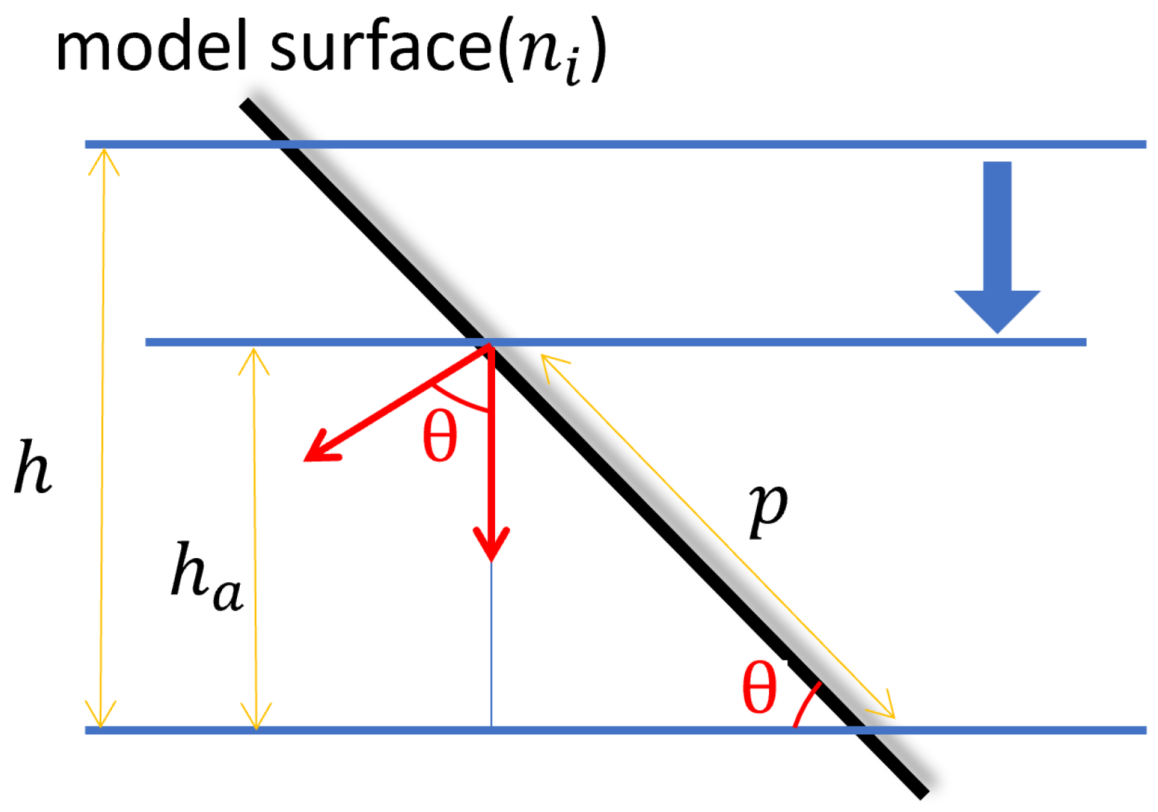 Appliedmath 06 00035 g011 Appliedmath 06 00035 g011