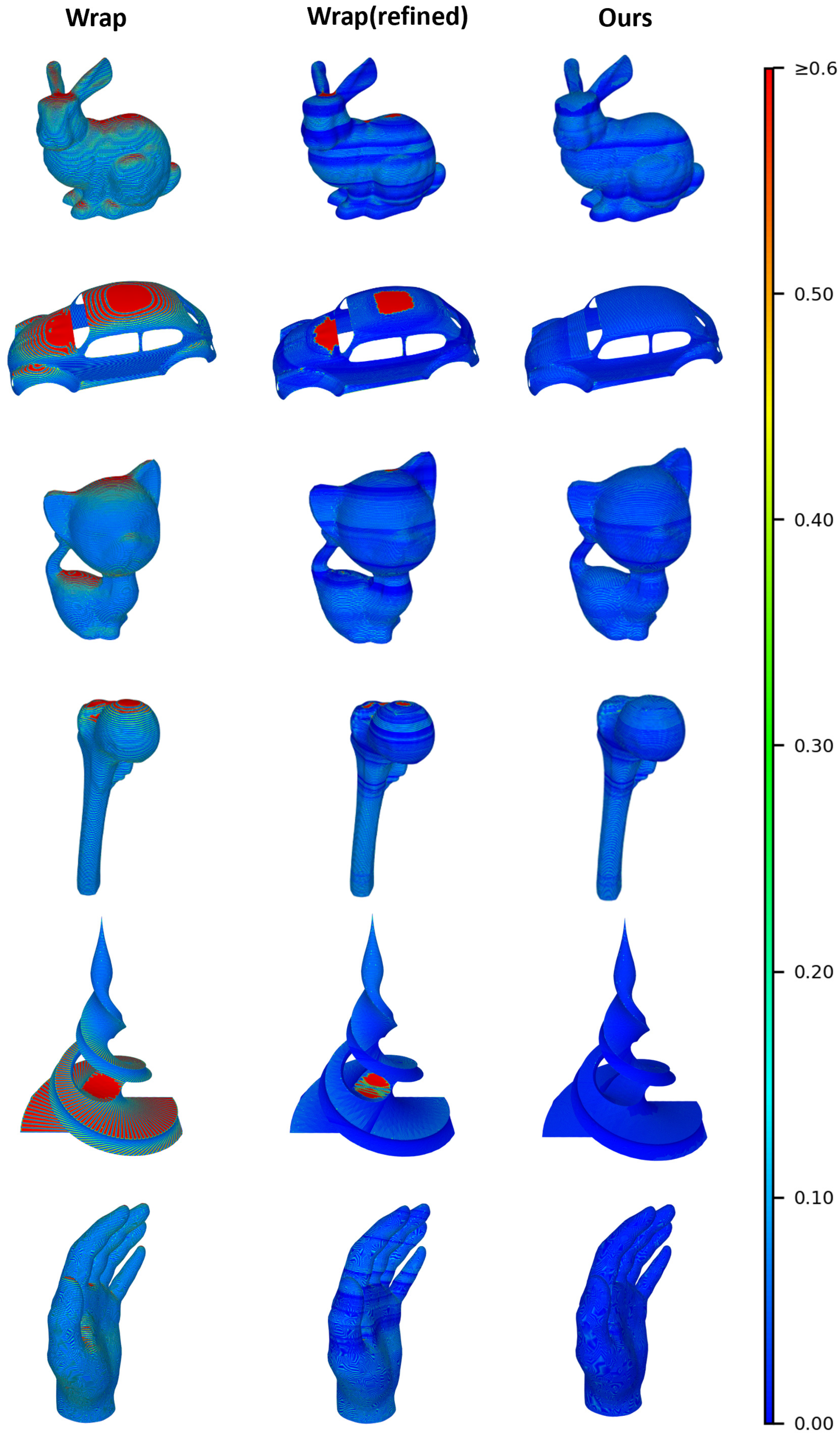 Appliedmath 06 00035 g015 Appliedmath 06 00035 g015