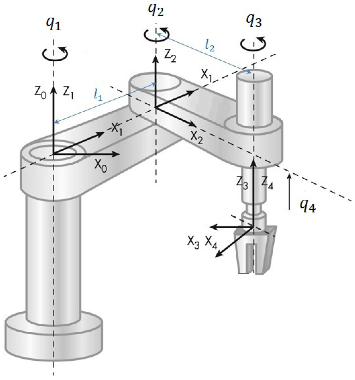 Appliedmath 06 00041 g003