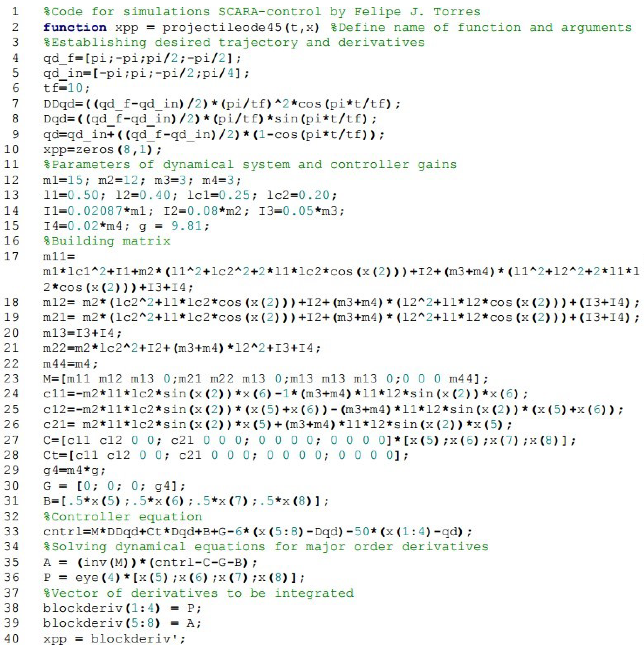 Appliedmath 06 00041 g005