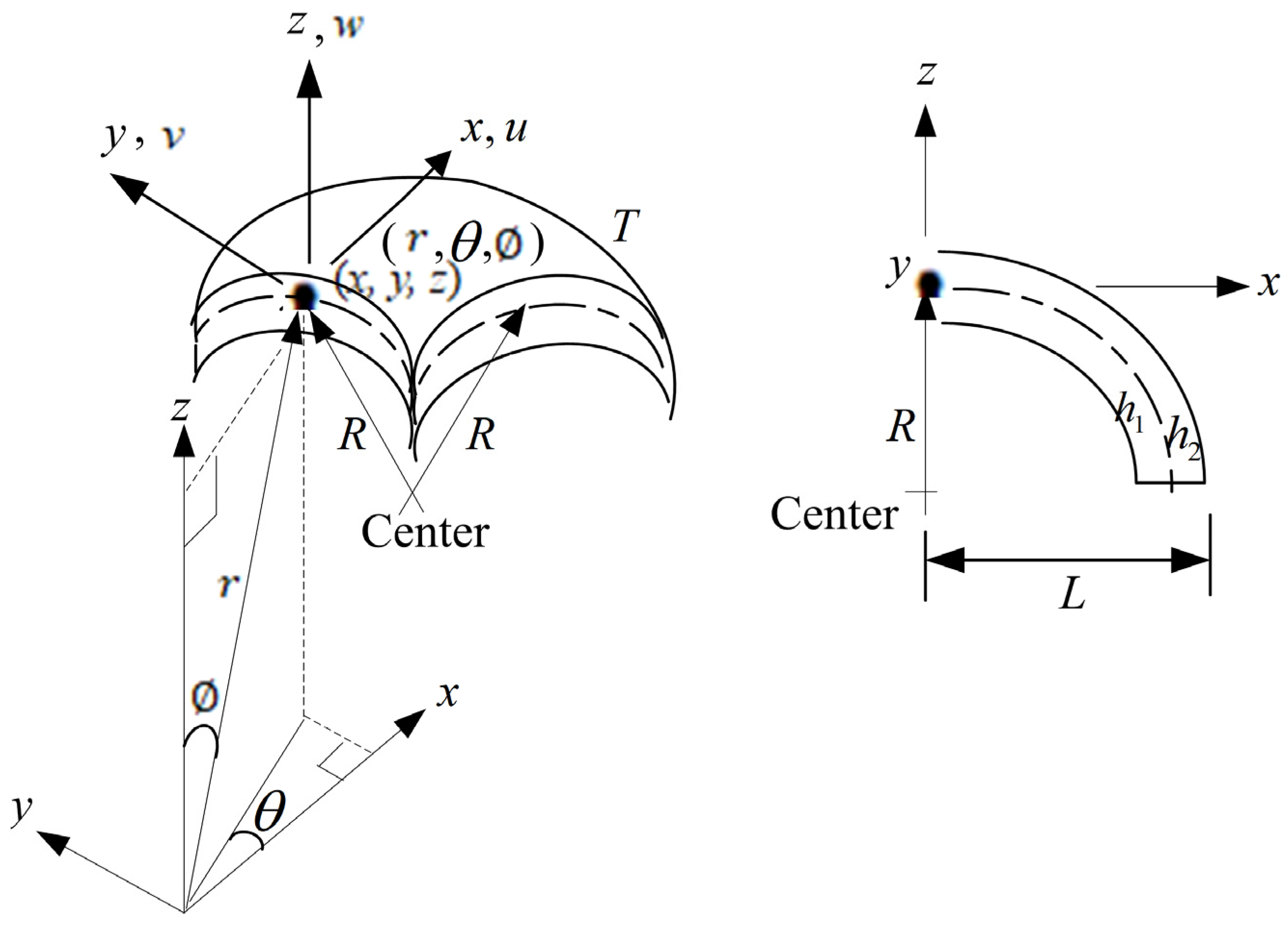Appliedmath 06 00042 g001 Appliedmath 06 00042 g001
