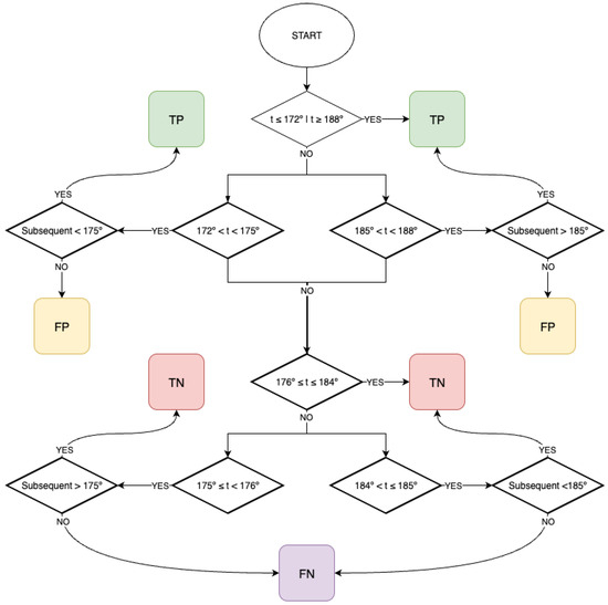 Appliedmath 06 00077 g0a1