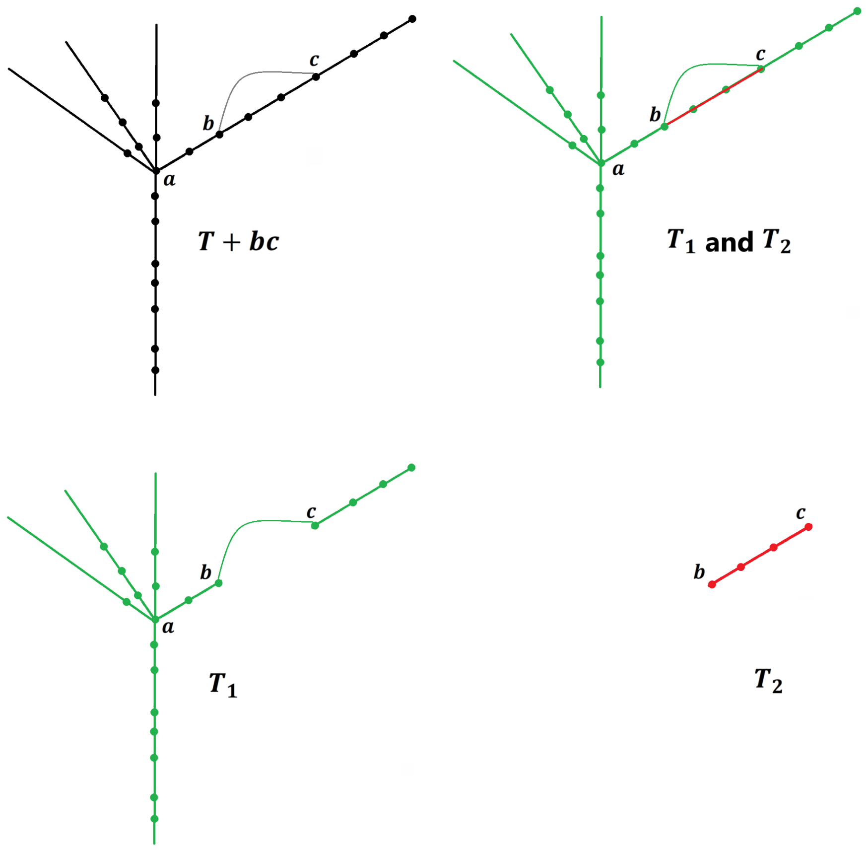 Appliedmath 06 00133 g005 Appliedmath 06 00133 g005
