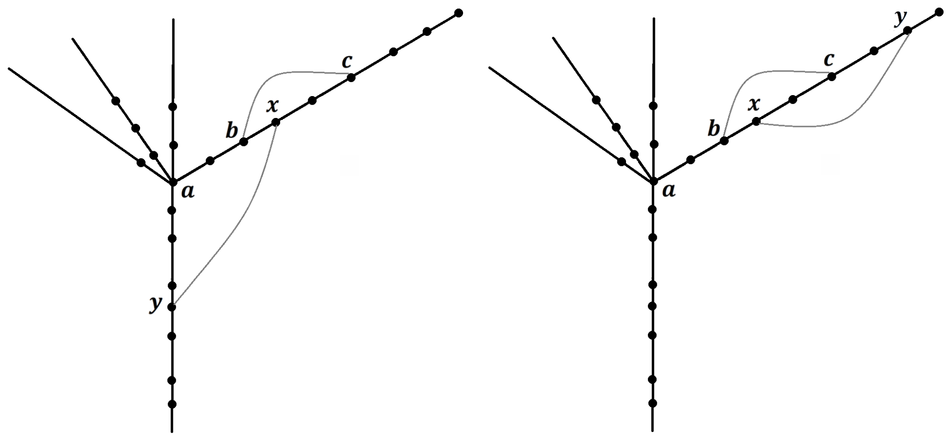 Appliedmath 06 00133 g006 Appliedmath 06 00133 g006