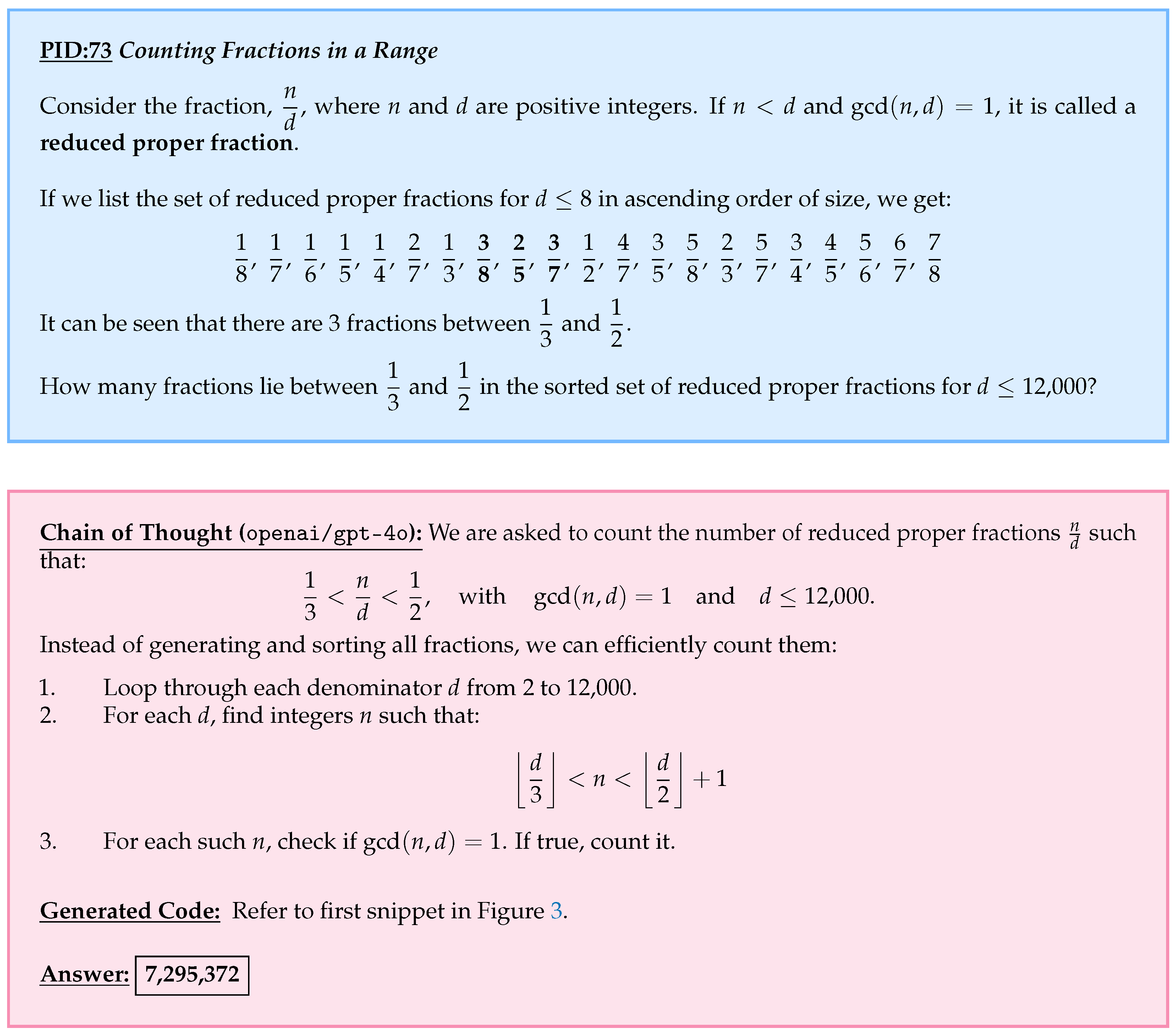 Appliedmath 06 00143 g002 Appliedmath 06 00143 g002
