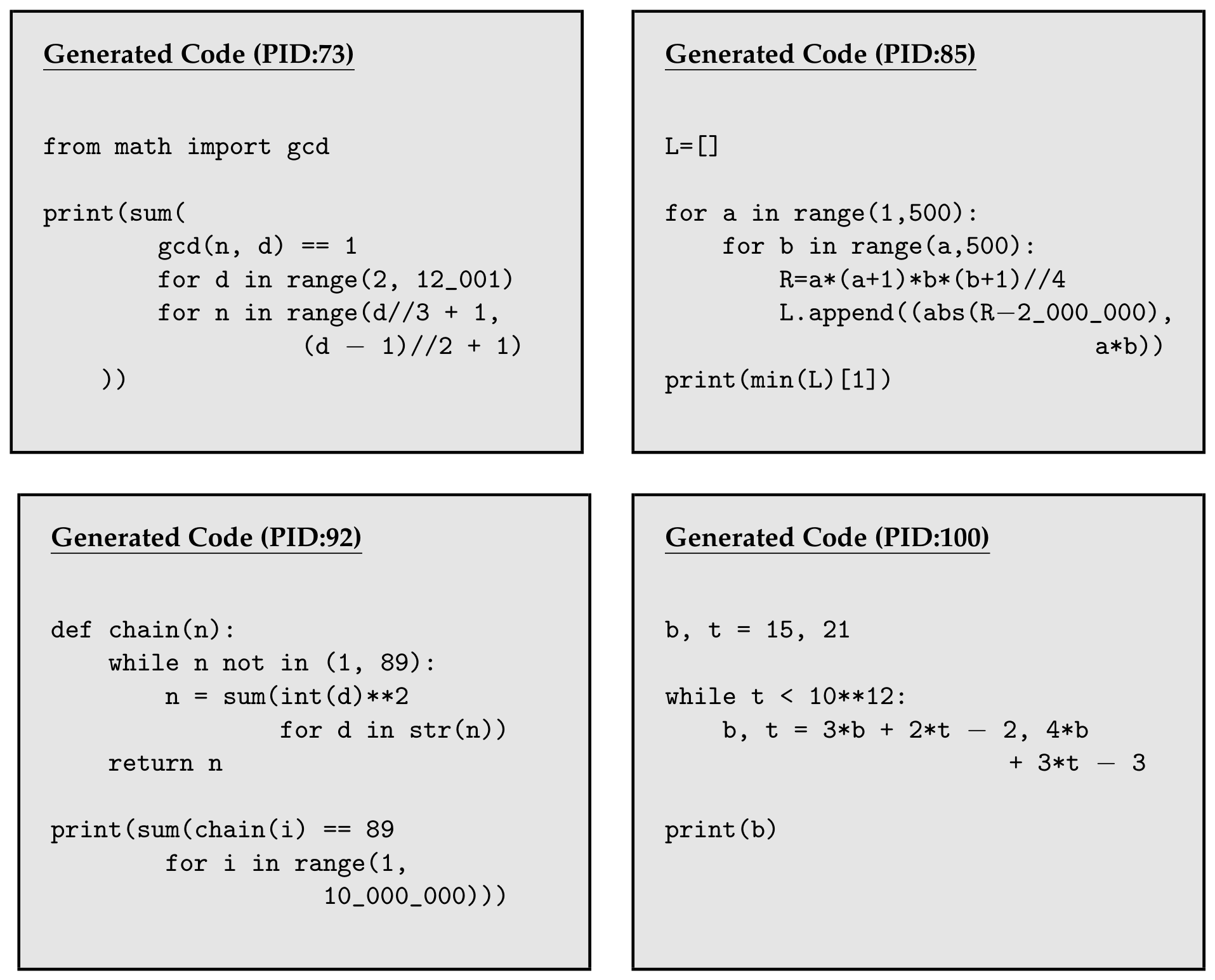 Appliedmath 06 00143 g003 Appliedmath 06 00143 g003