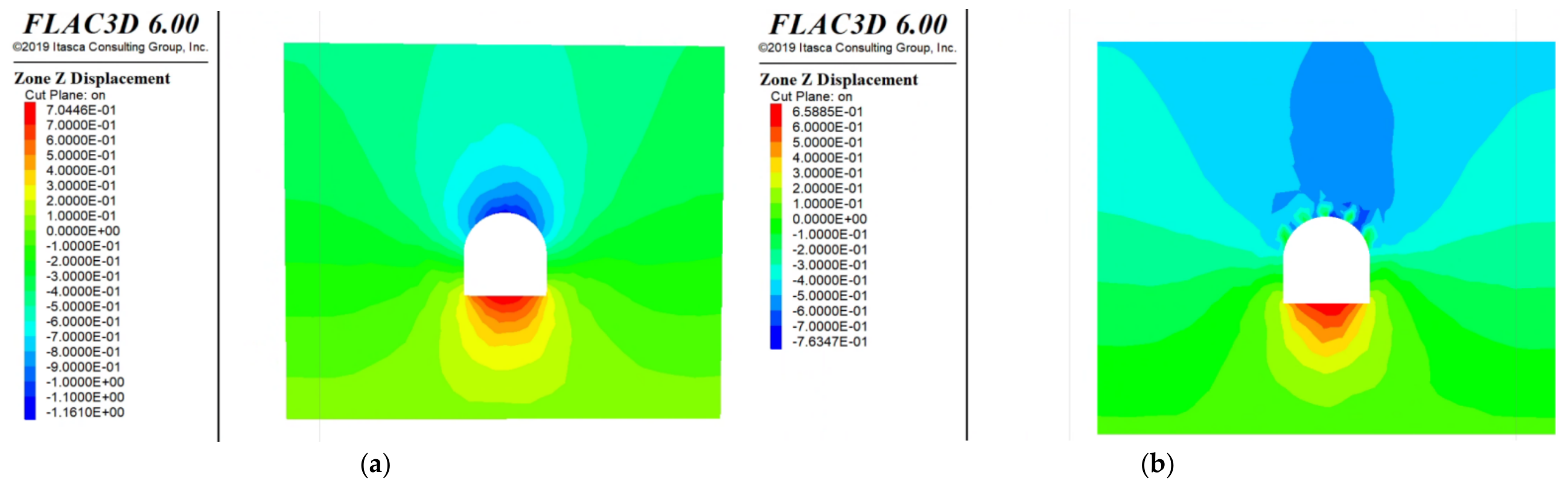 Appliedmath 06 00145 g007a Appliedmath 06 00145 g007a