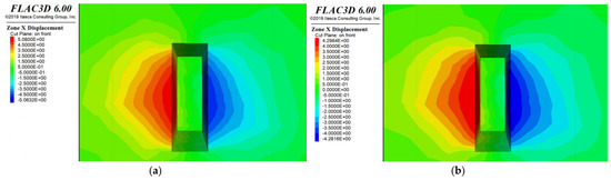 Appliedmath 06 00145 g008a Appliedmath 06 00145 g008a