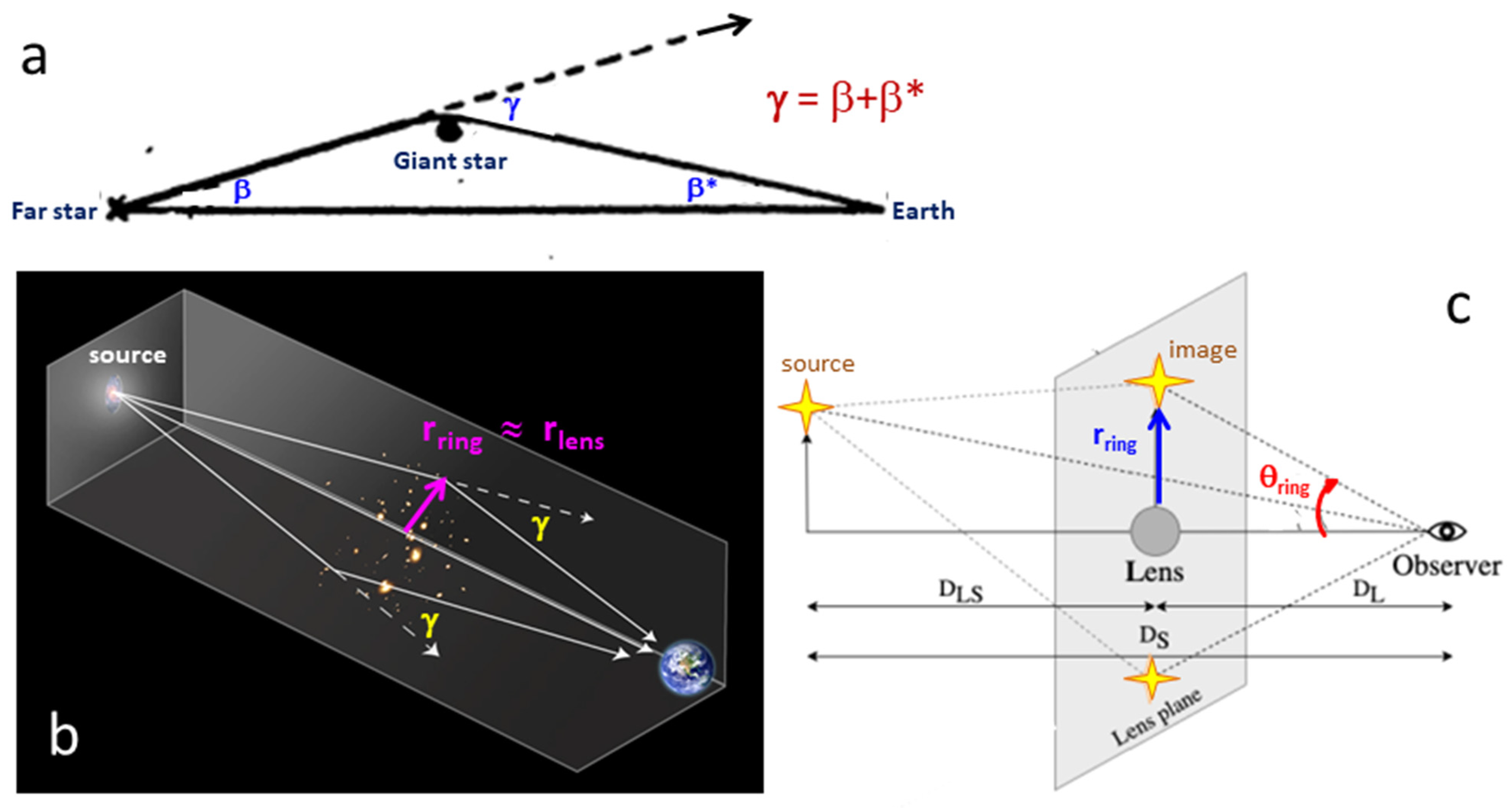 Appliedmath 06 00157 g002 Appliedmath 06 00157 g002