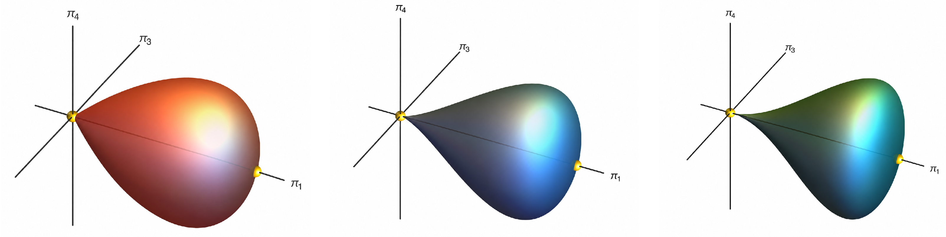 Appliedmath 06 00160 g001 Appliedmath 06 00160 g001