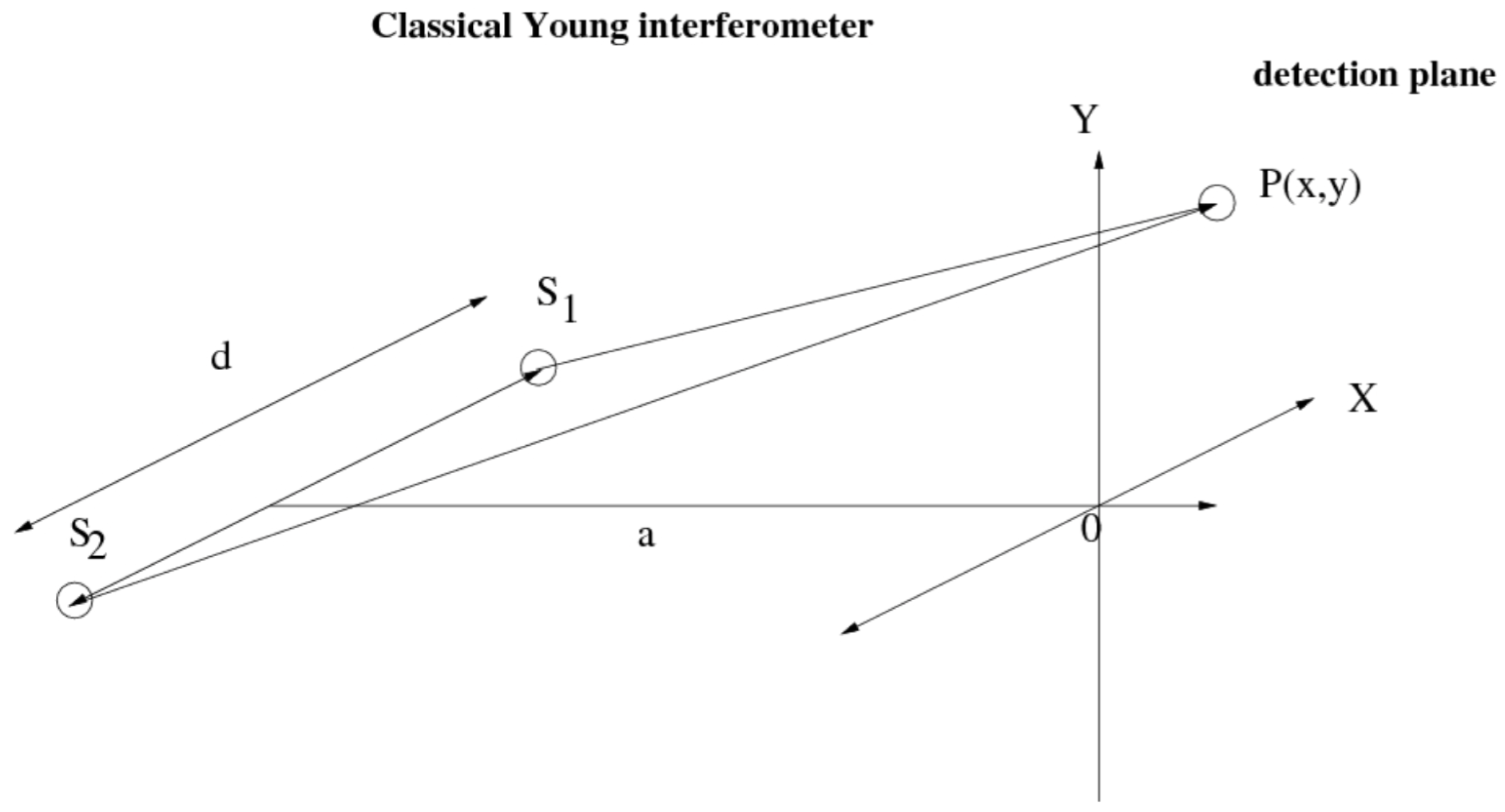 Appliedphys 01 00004 g001 Appliedphys 01 00004 g001