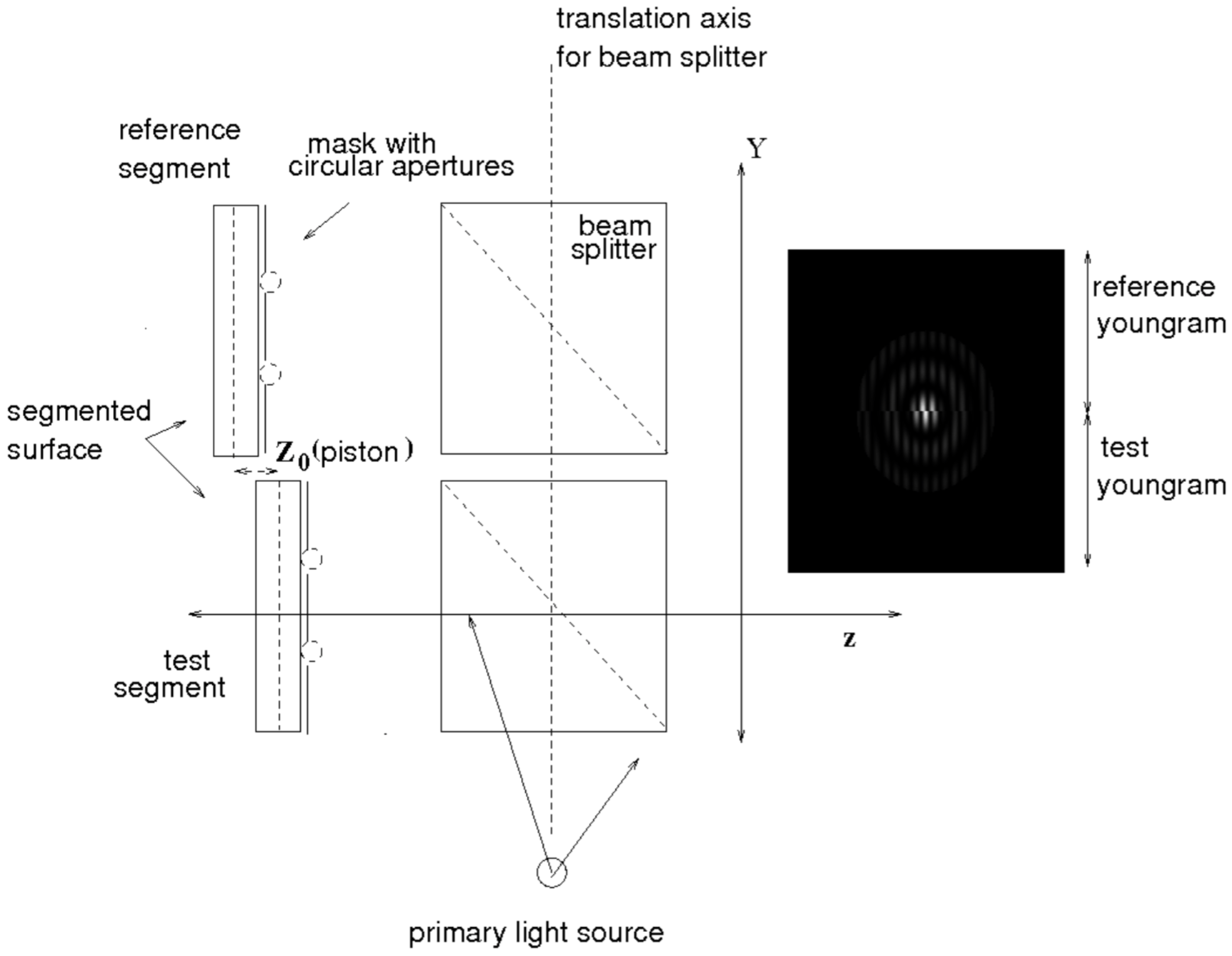 Appliedphys 01 00004 g002 Appliedphys 01 00004 g002