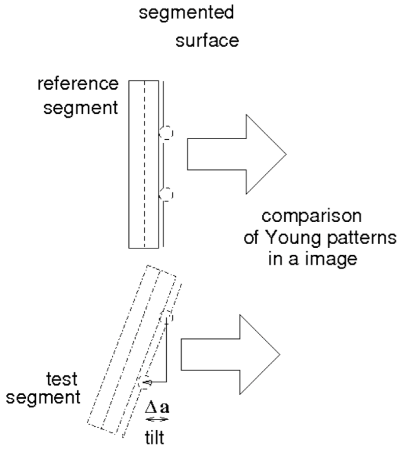 Appliedphys 01 00004 g003 Appliedphys 01 00004 g003