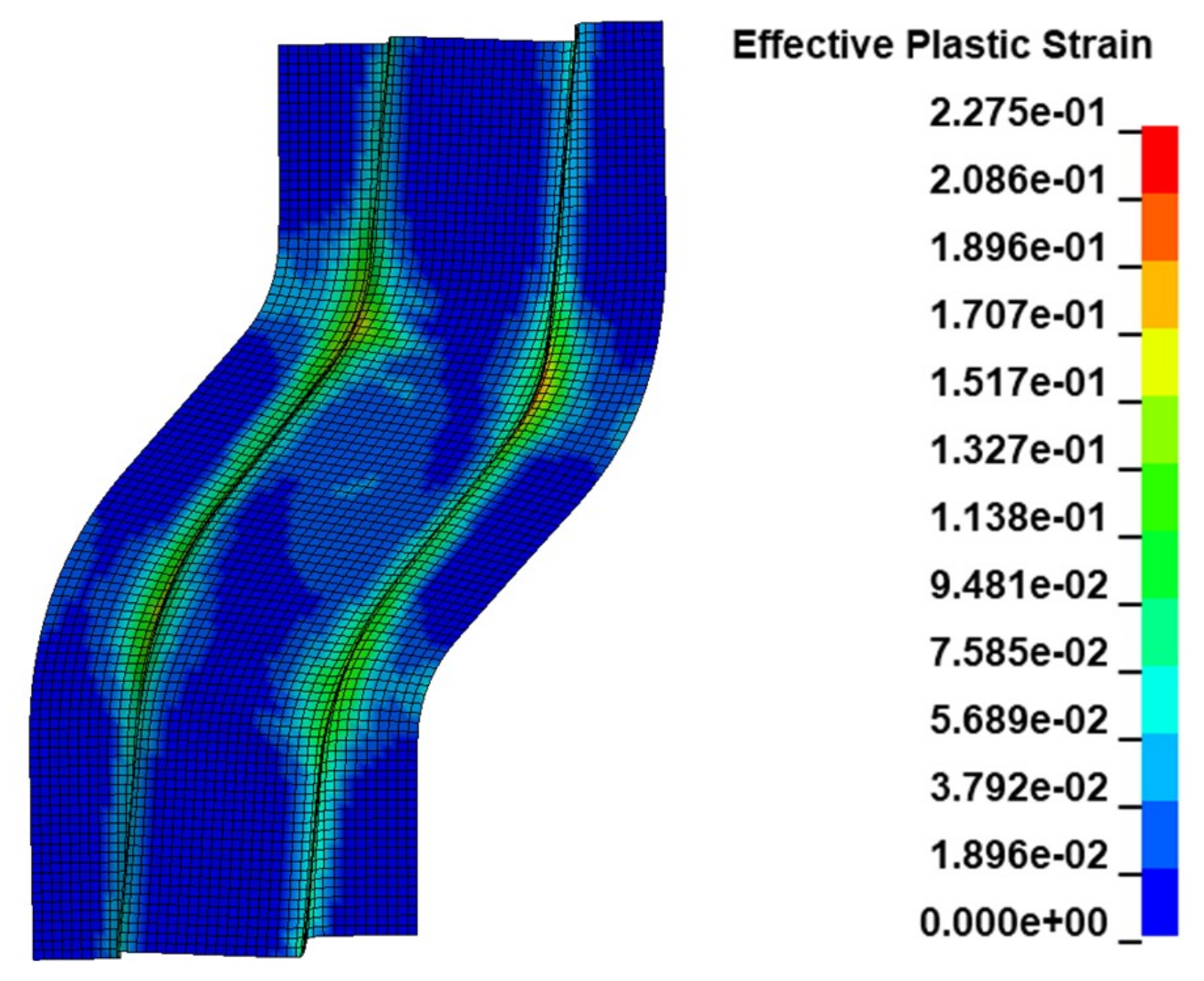 Applmech 01 00007 g005