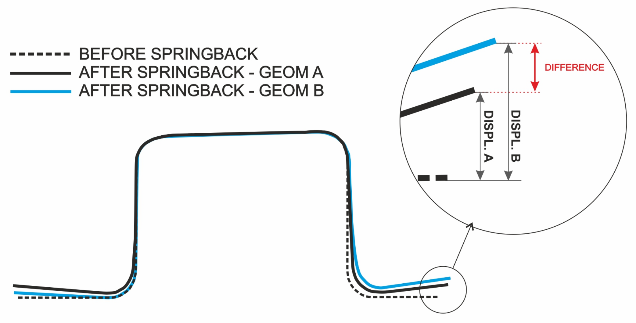 Applmech 01 00007 g011