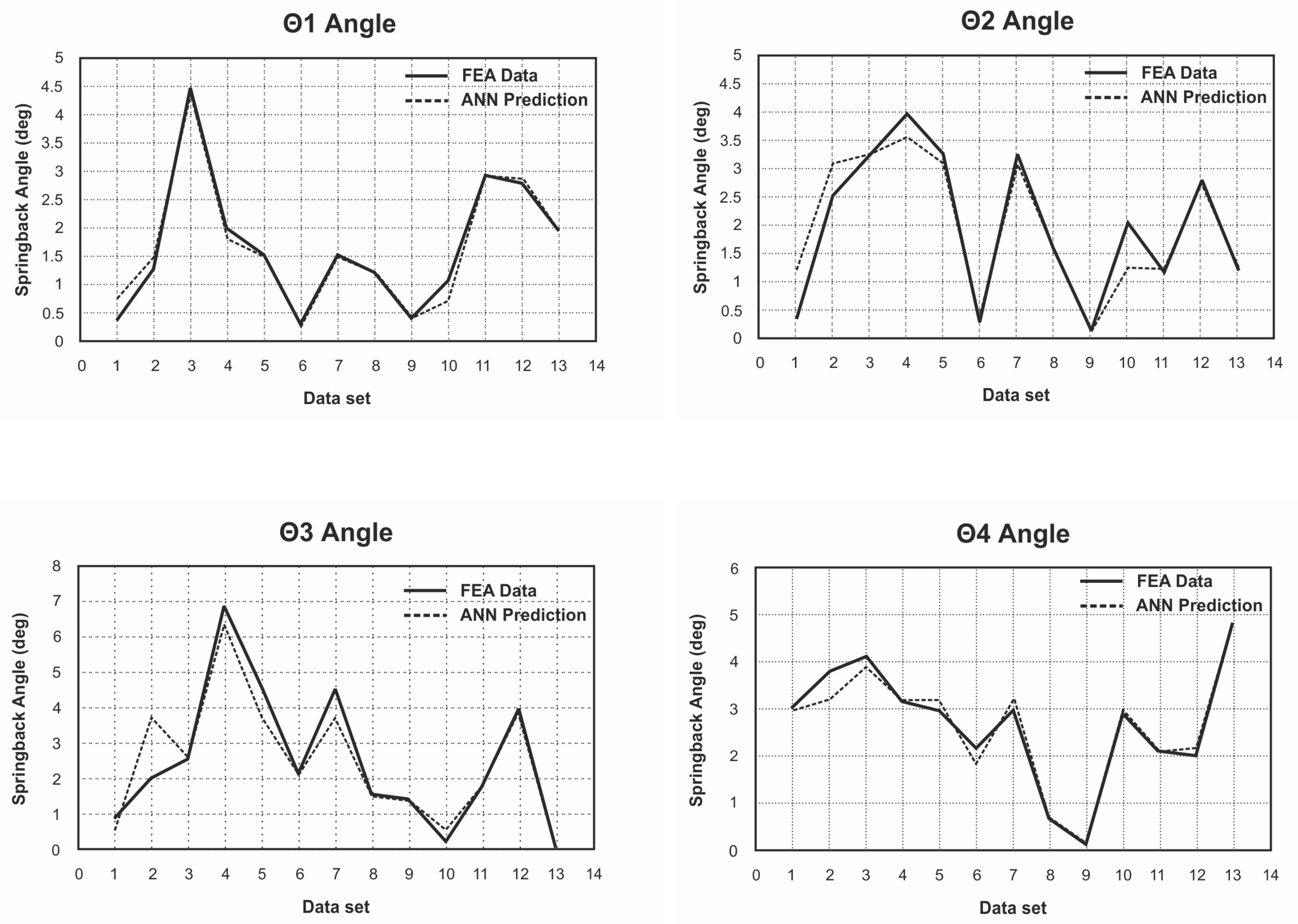 Applmech 01 00007 g019