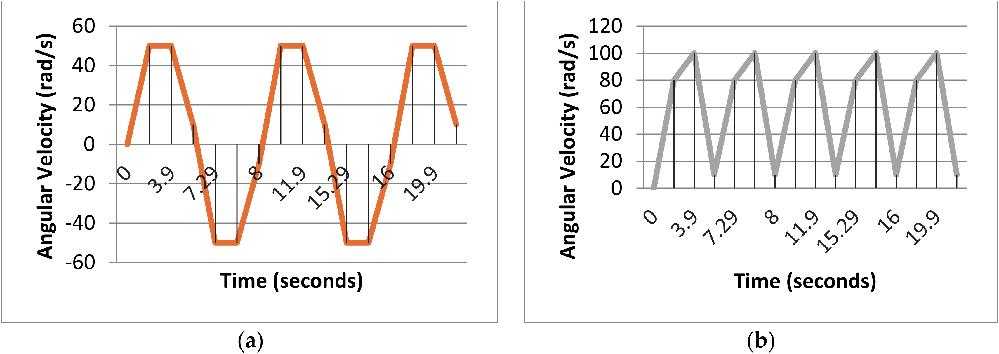 Applmech 01 00008 g007