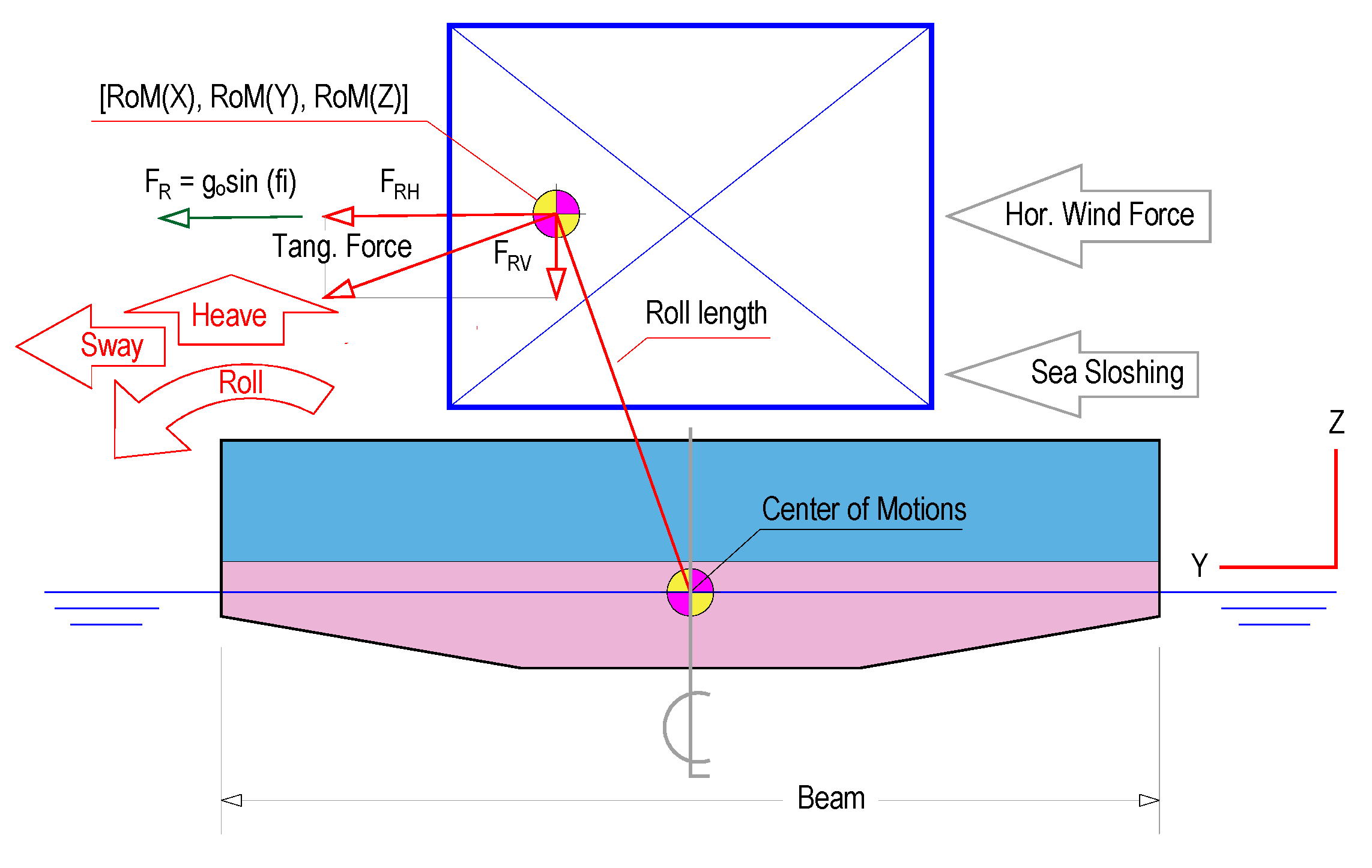 Applmech 01 00009 g005