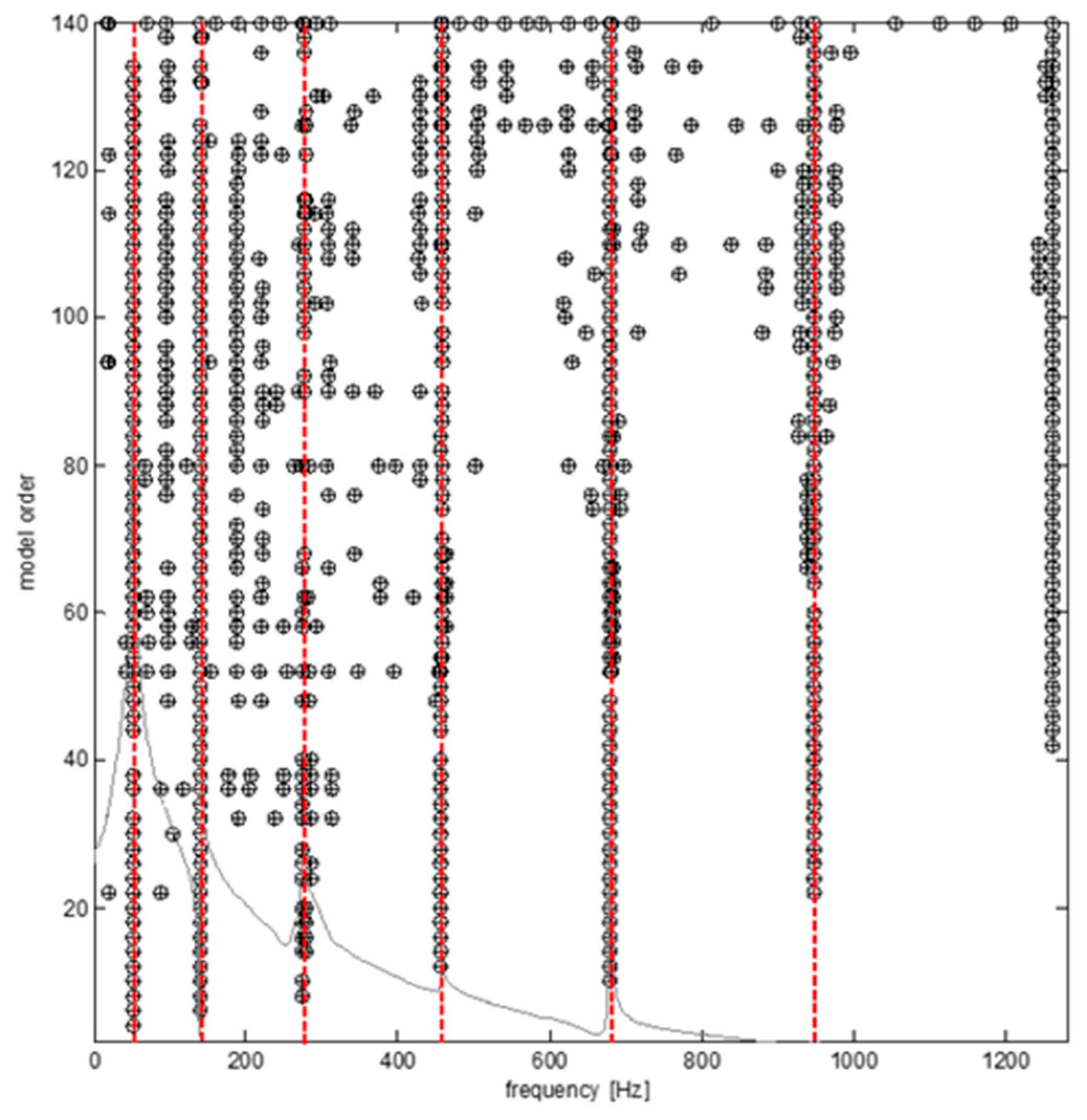 Applmech 01 00010 g005
