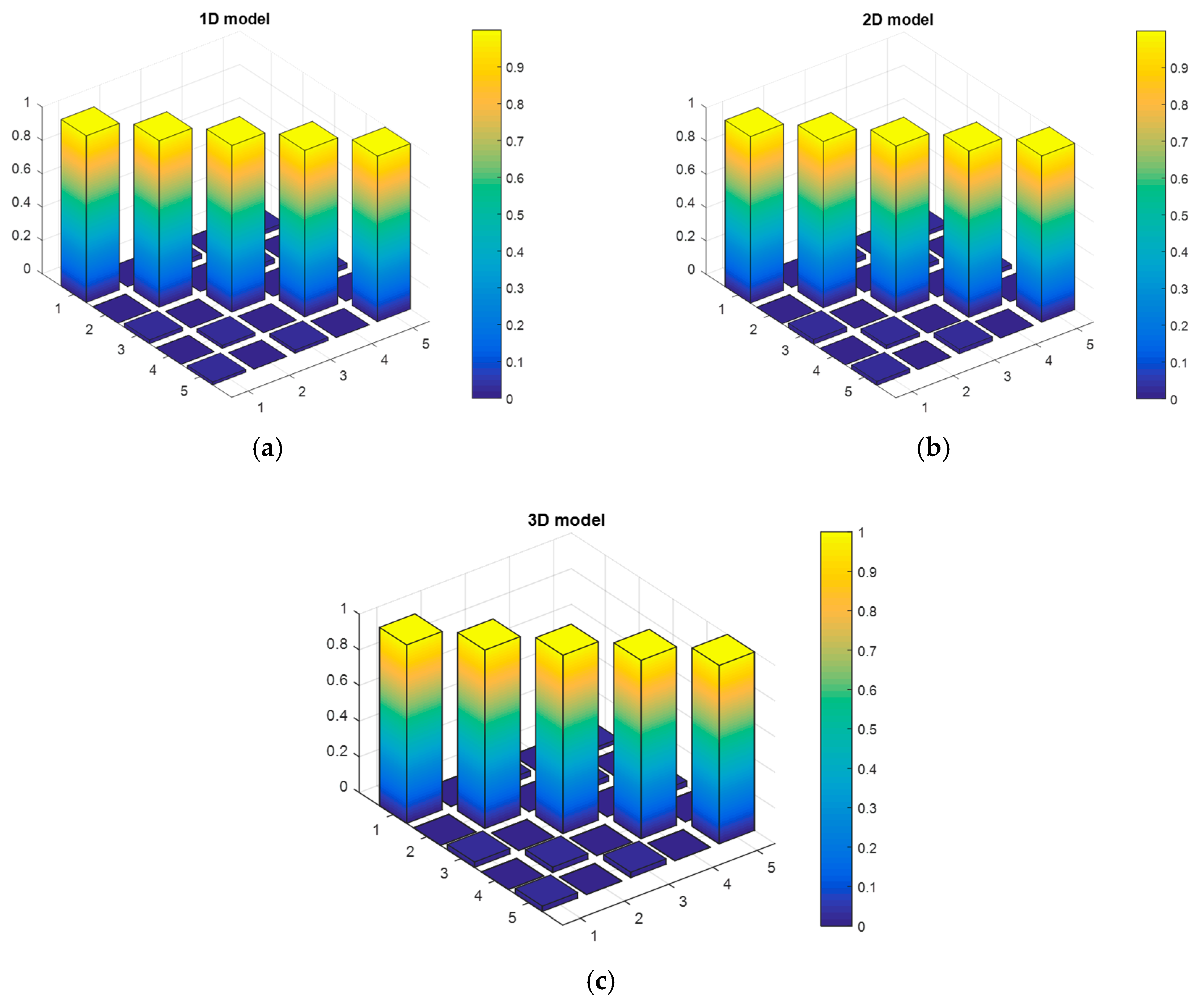 Applmech 01 00010 g010