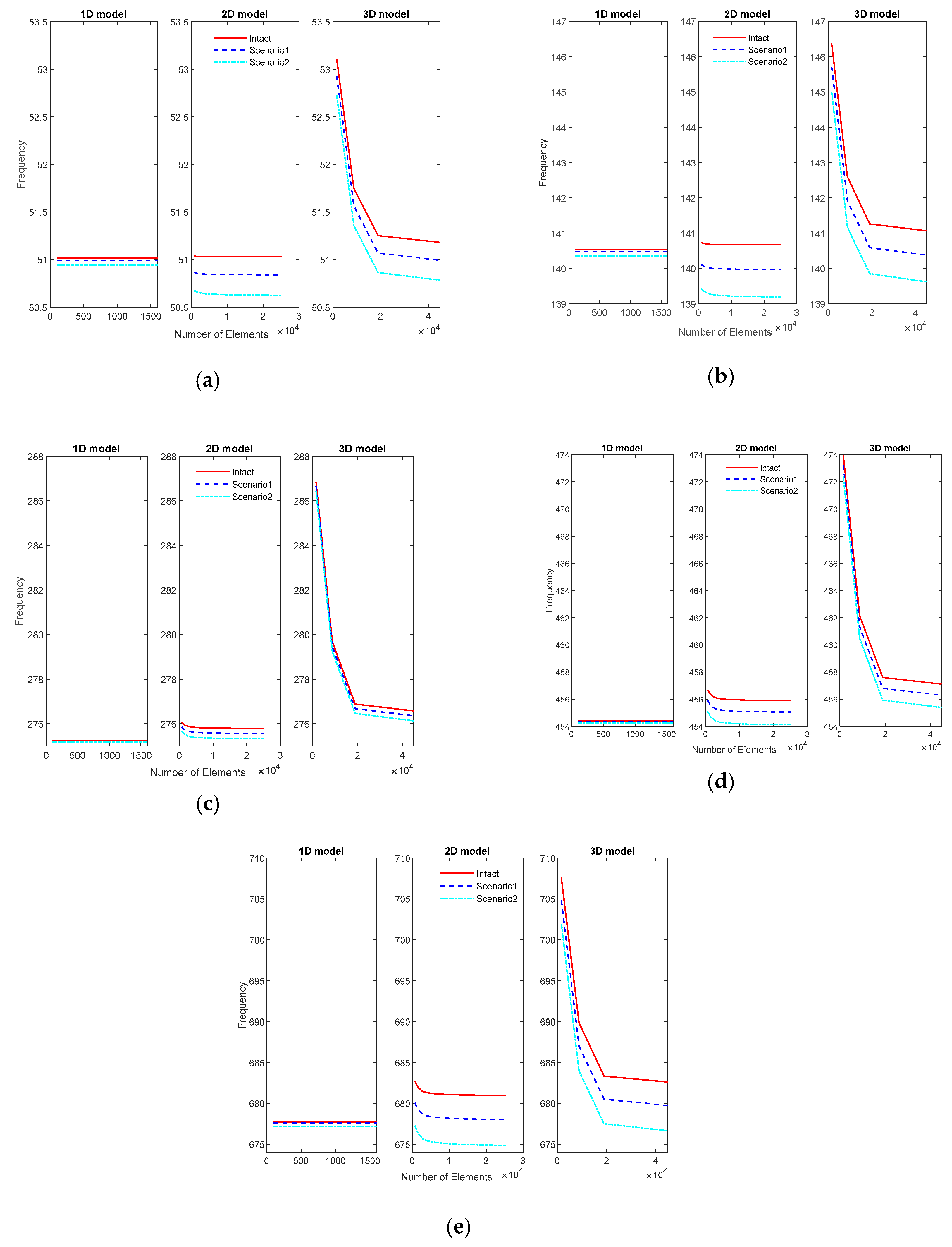 Applmech 01 00010 g011