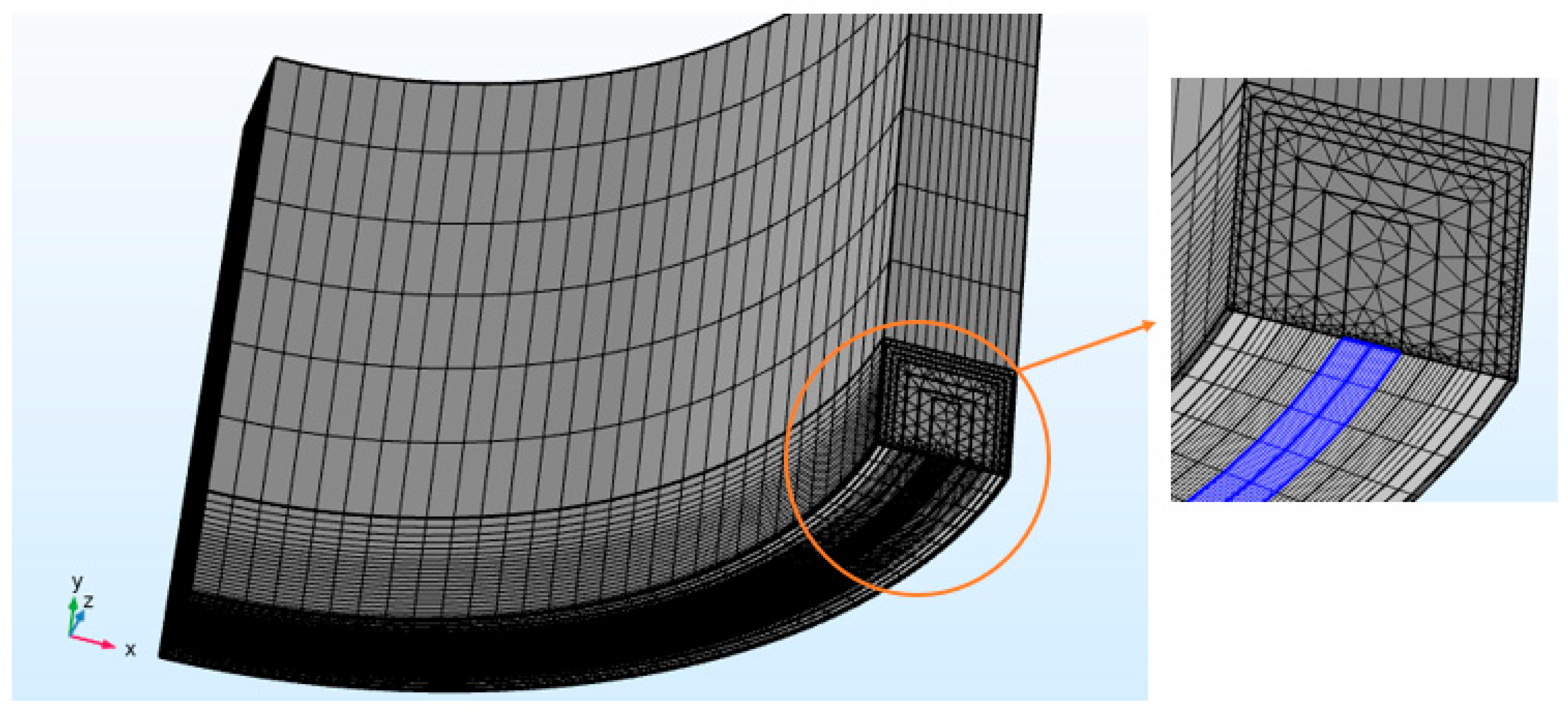 Applmech 01 00013 g004