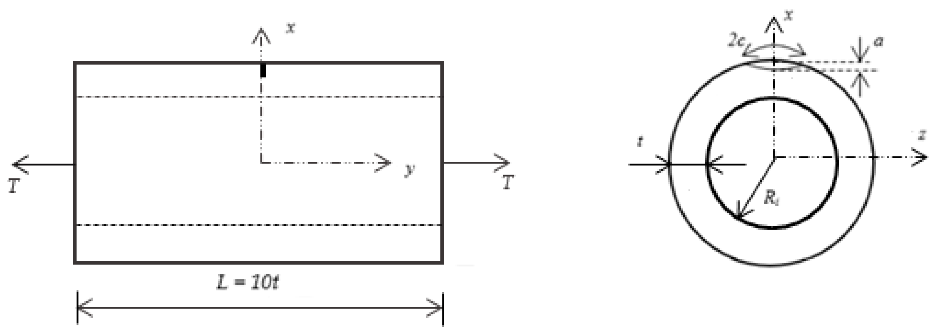 Applmech 01 00013 g007