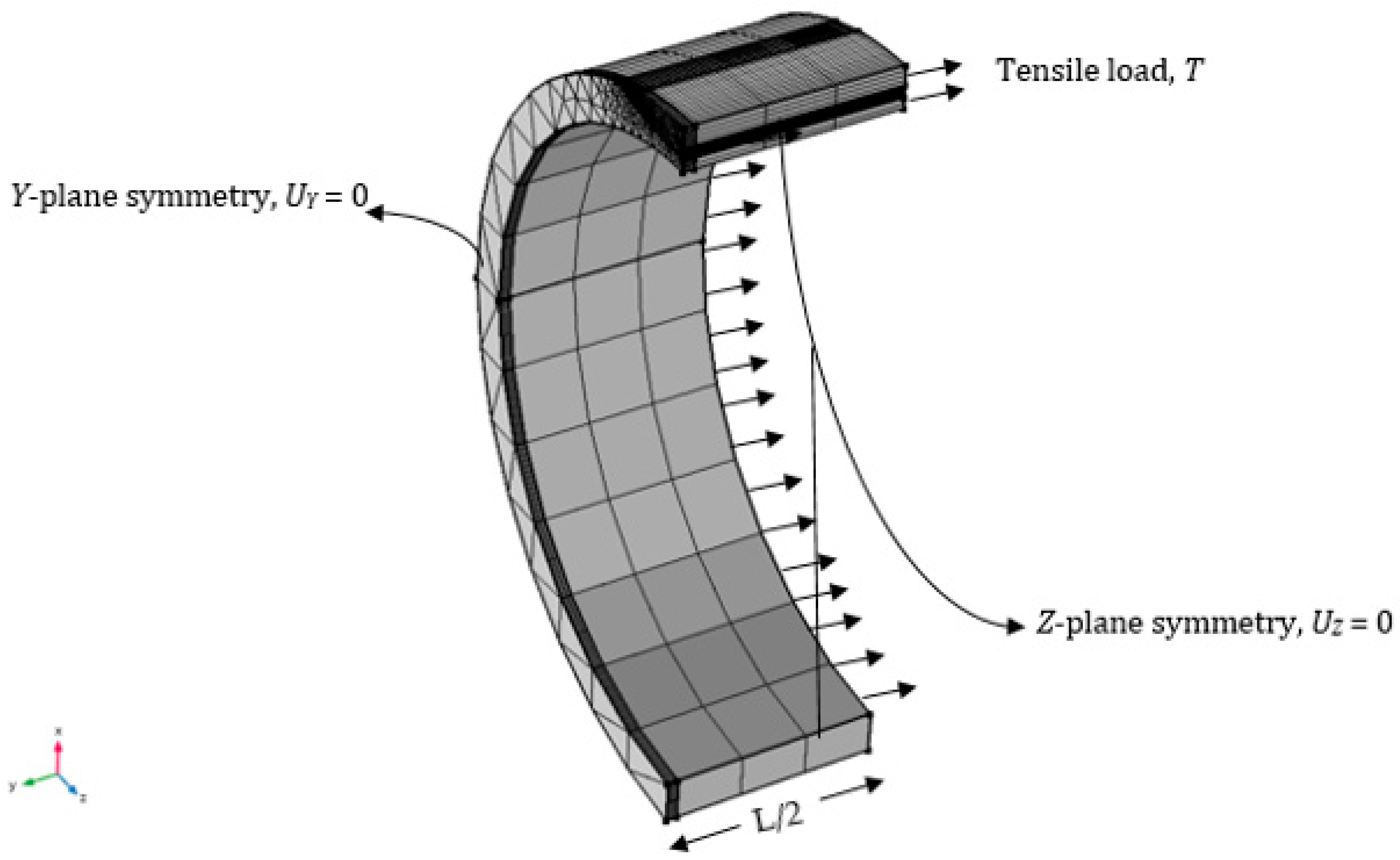 Applmech 01 00013 g008