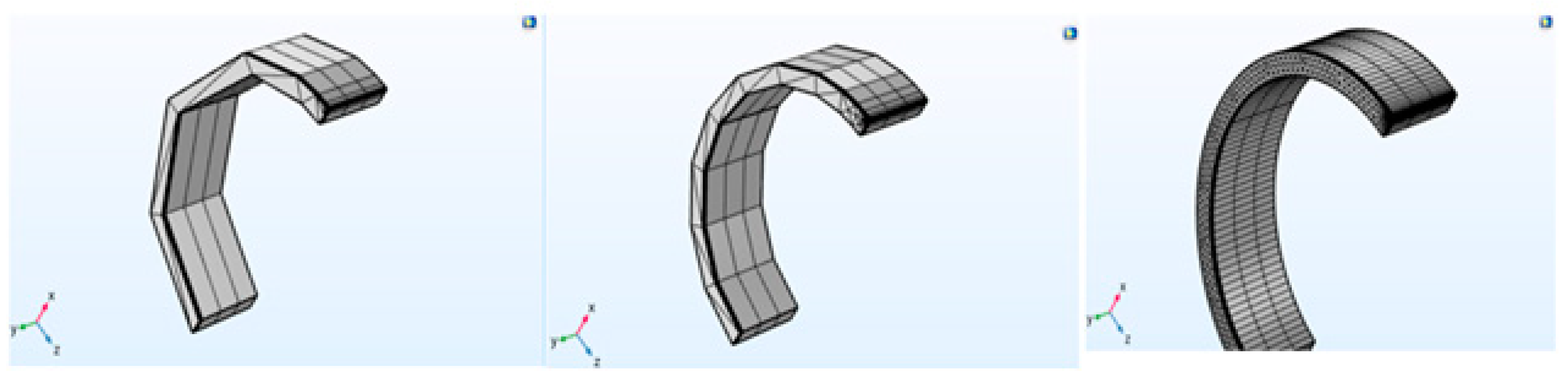 Applmech 01 00013 g010