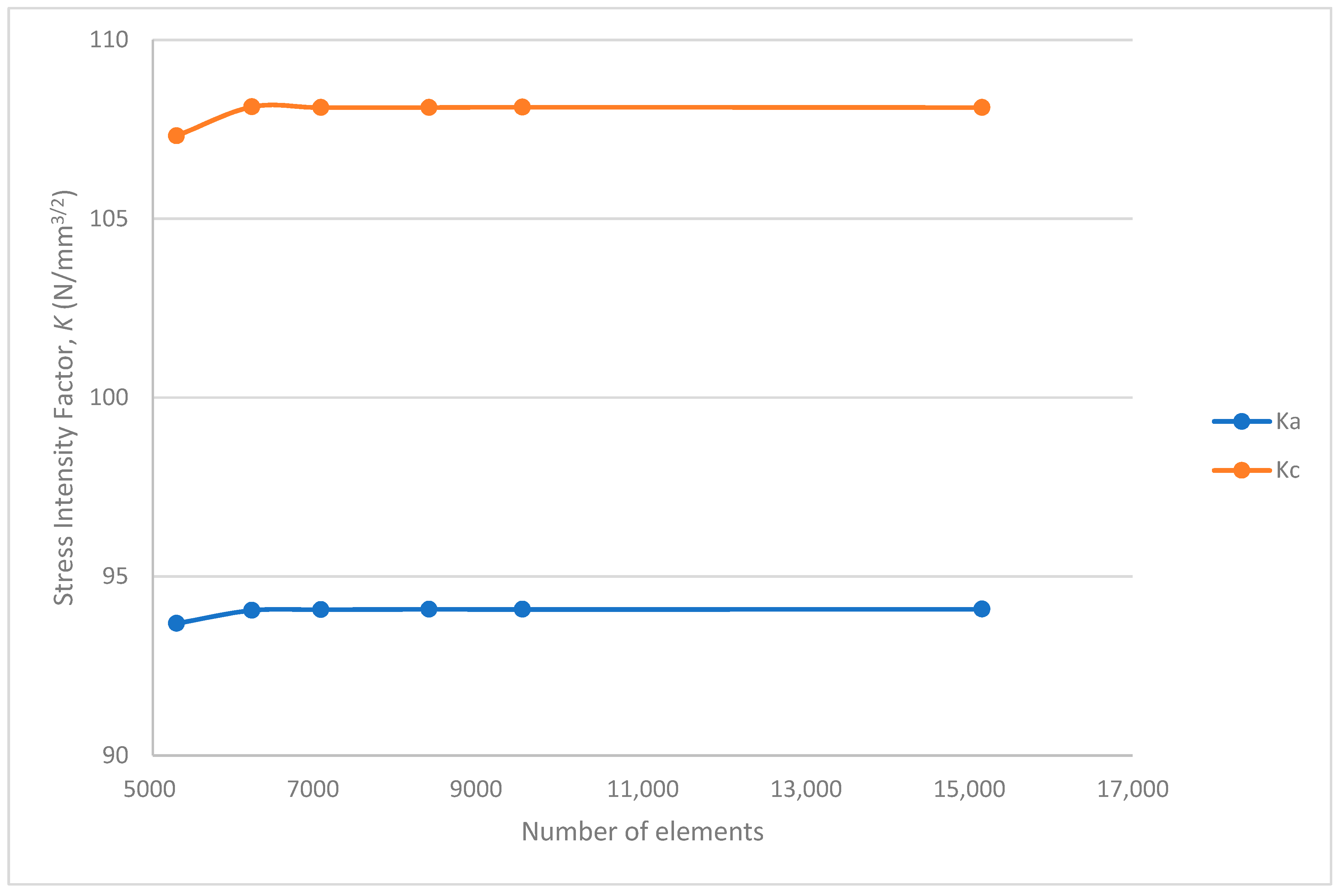 Applmech 01 00013 g011