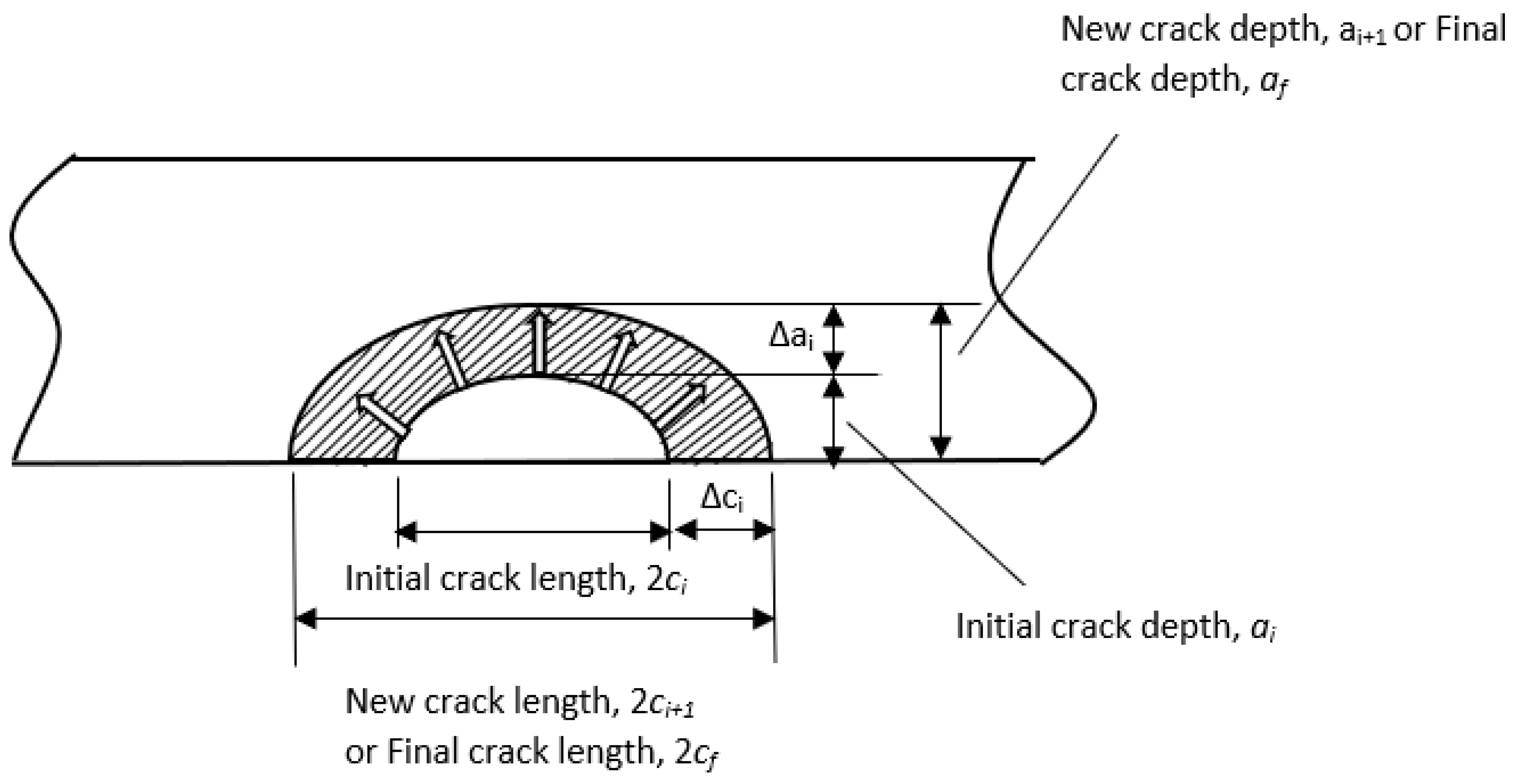 Applmech 01 00013 g016