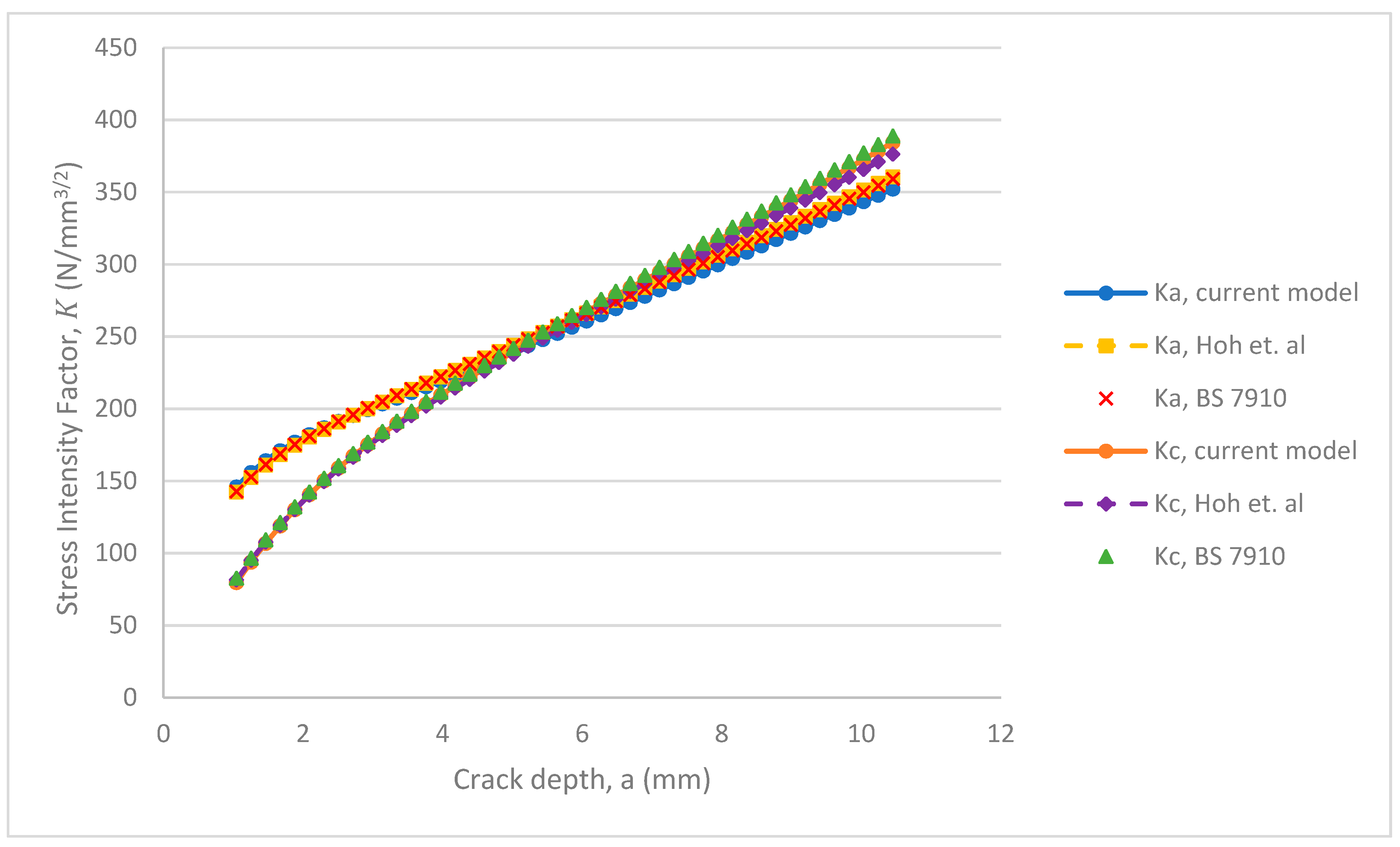 Applmech 01 00013 g019