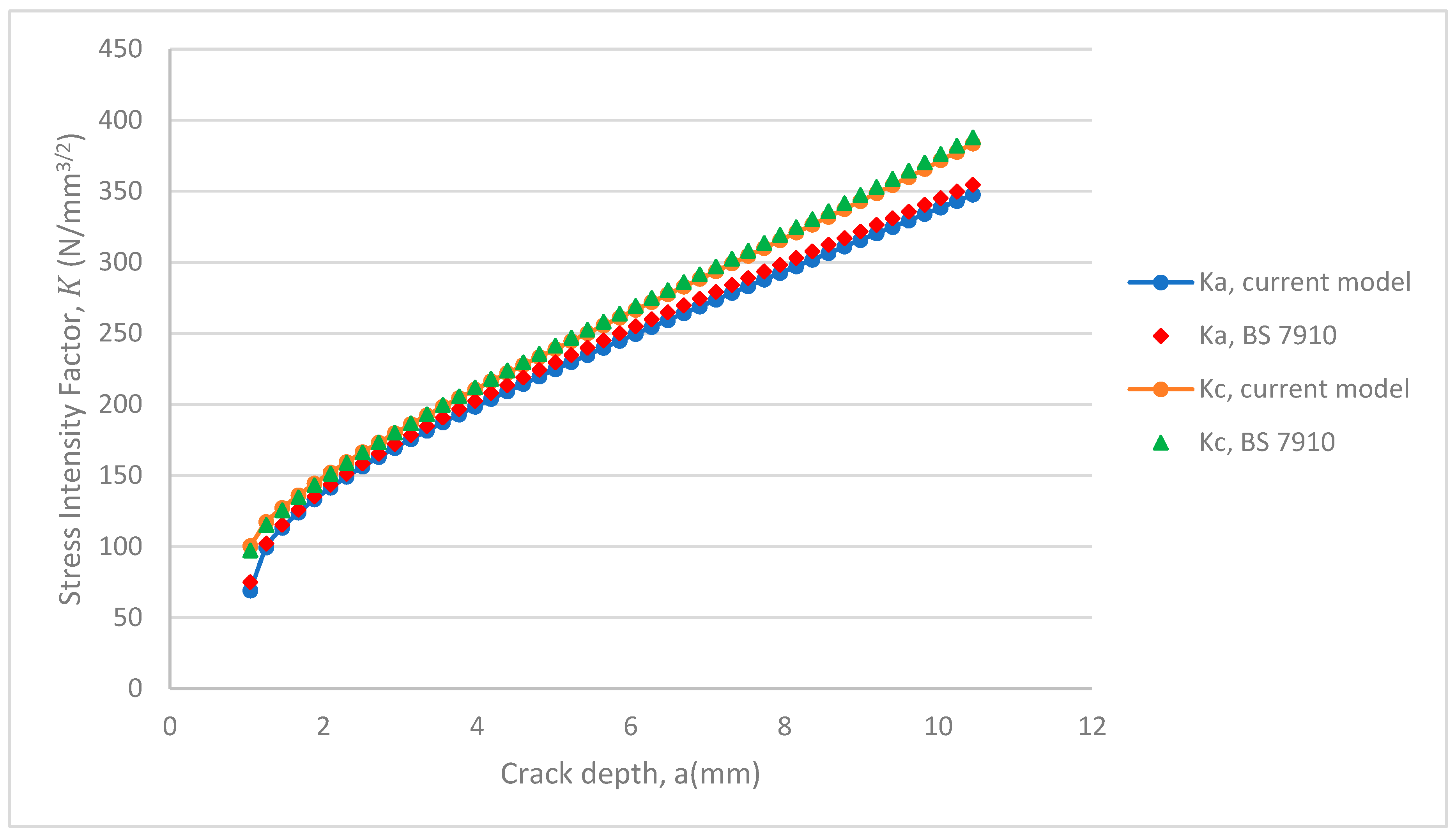 Applmech 01 00013 g022
